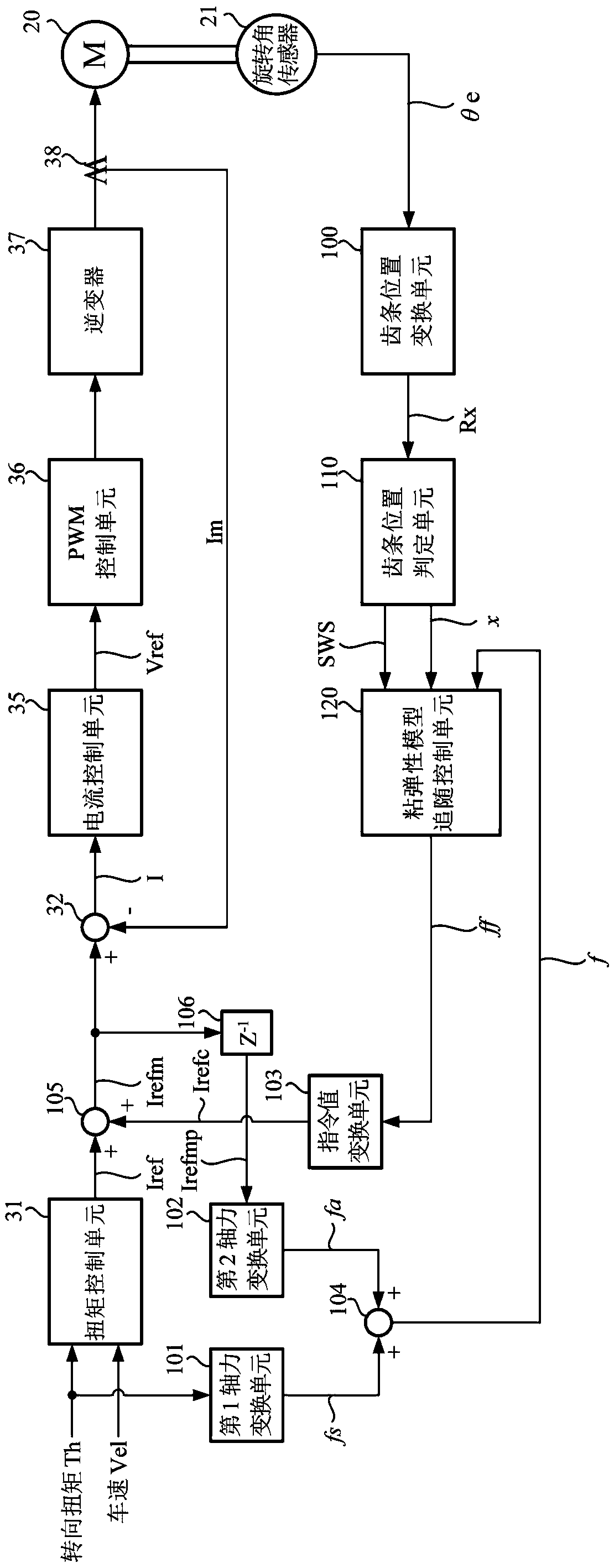 Control device for electric power steering apparatus