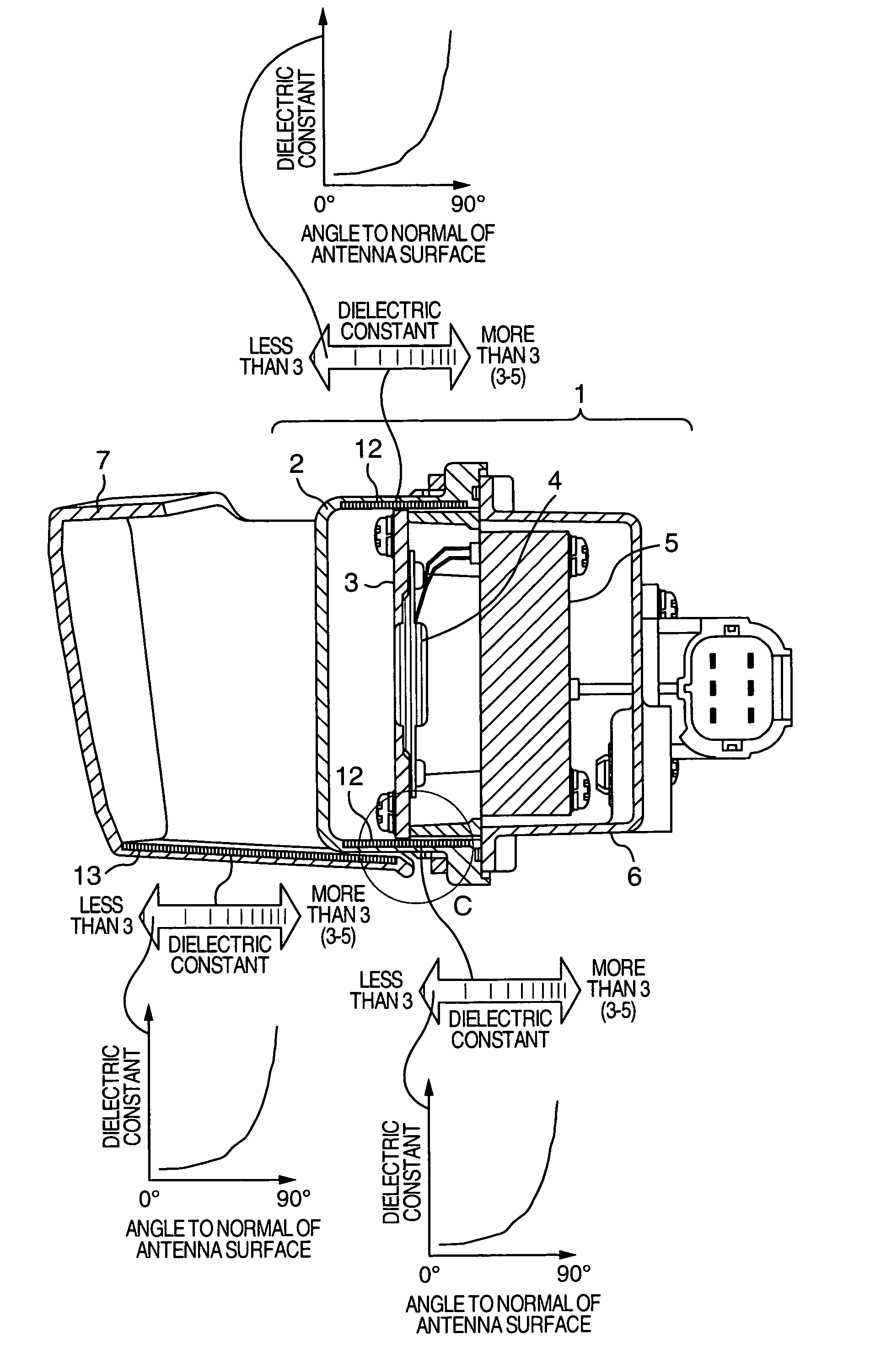 Millimeter wave-radar and method for manufacturing the same