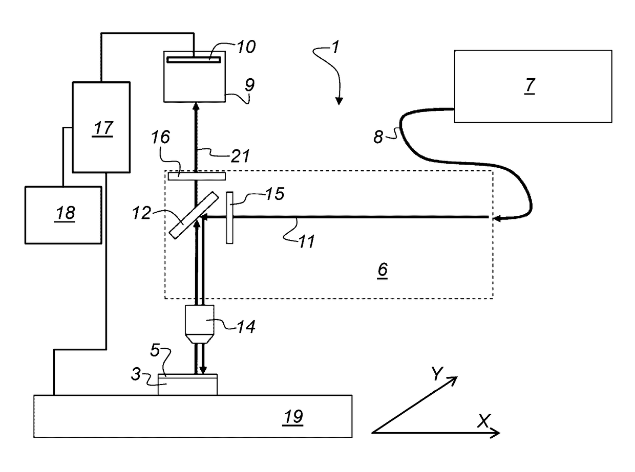 Method and apparatus for inspection of light emitting semiconductor devices using photoluminescence imaging