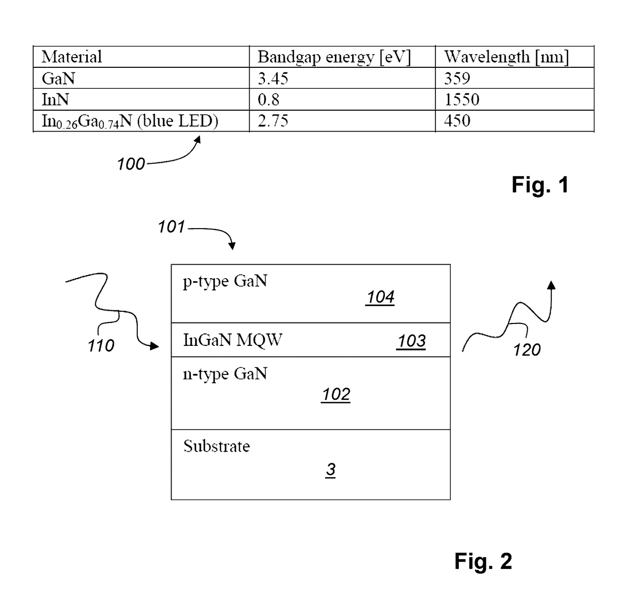 Method and apparatus for inspection of light emitting semiconductor devices using photoluminescence imaging