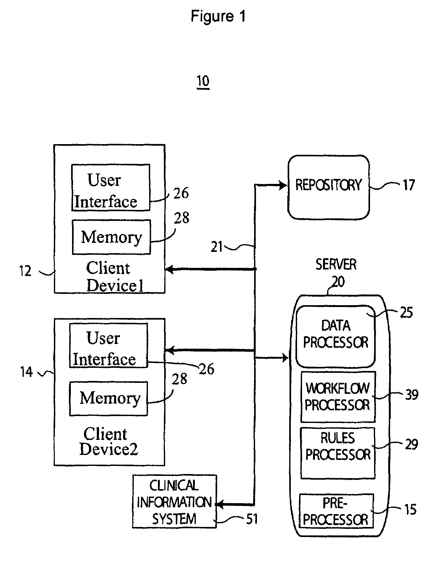 Adaptive system for financial claim reimbursement processing