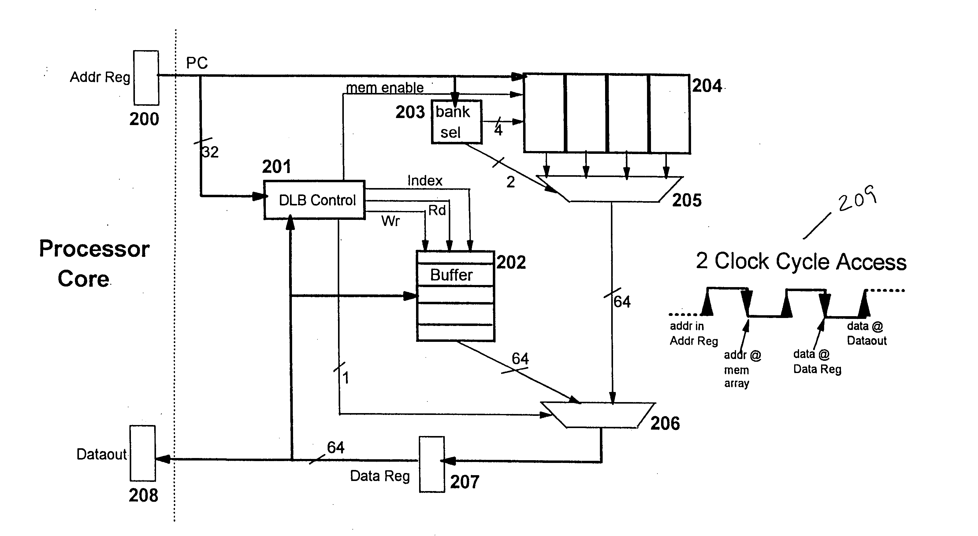 System and method for instruction memory storage and processing based on backwards branch control information