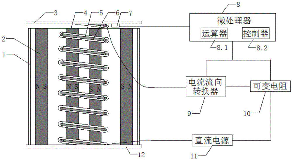 Spring vibration isolating device and vibration isolating method based on self-adaption electromagnetic damping