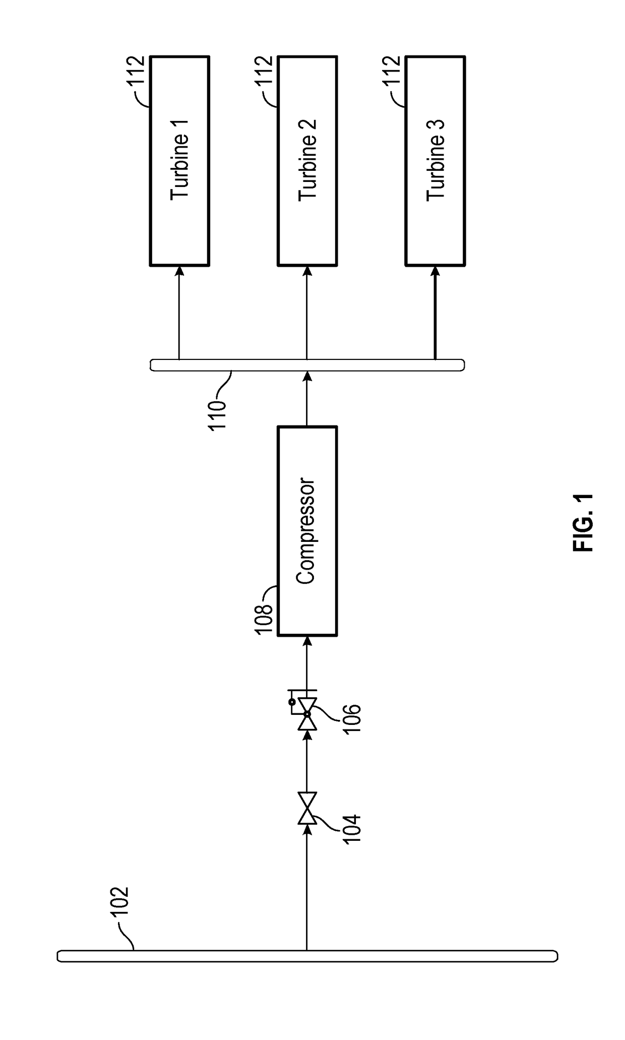 System for gas compression on electric hydraulic fracturing fleets