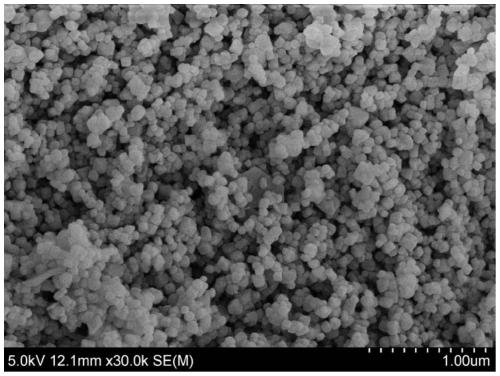 Preparation method of nano calcium carbonate capable of stably suspending and dispersing in aqueous solution