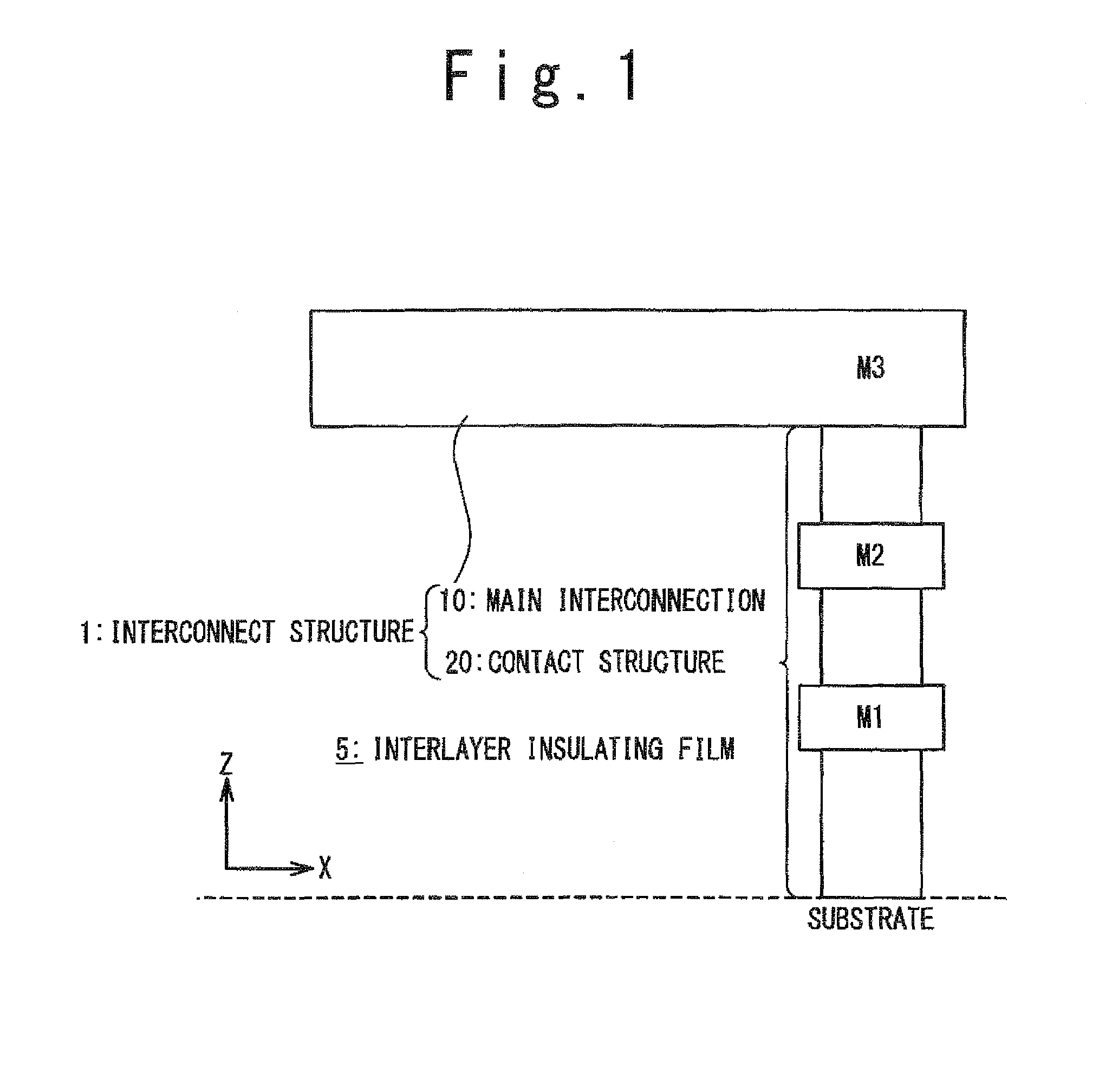 System for analyzing sensitivity of parasitic capacitance to variation of semiconductor design parameters