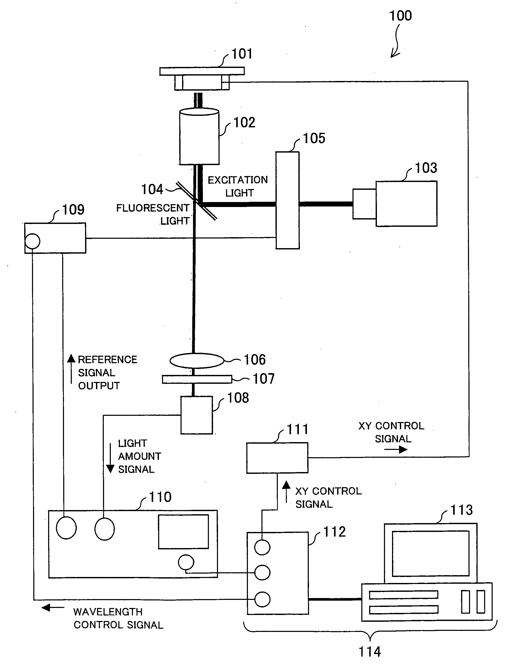 Circular Dichroism Fluorescent Microscope