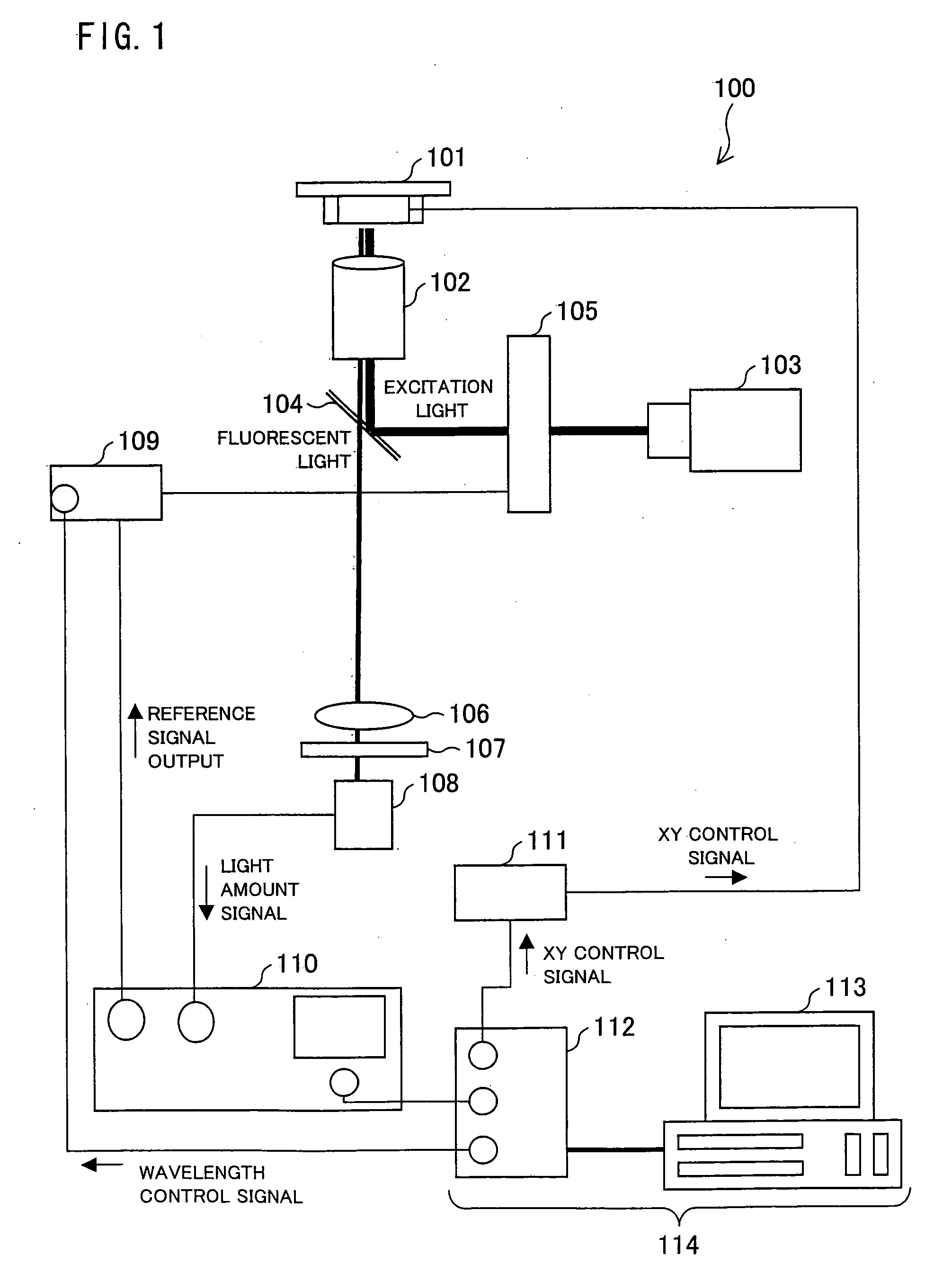 Circular Dichroism Fluorescent Microscope