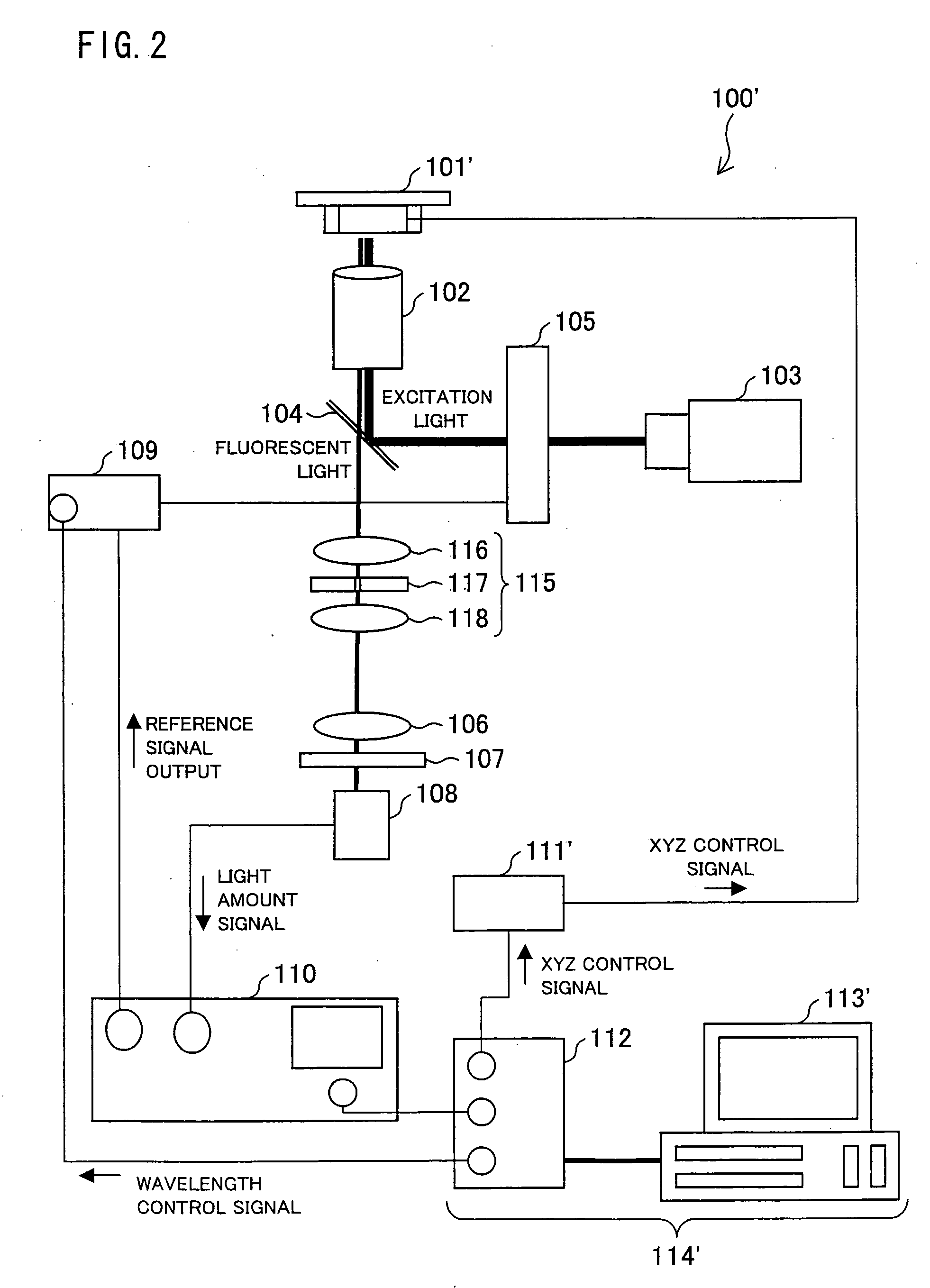 Circular Dichroism Fluorescent Microscope