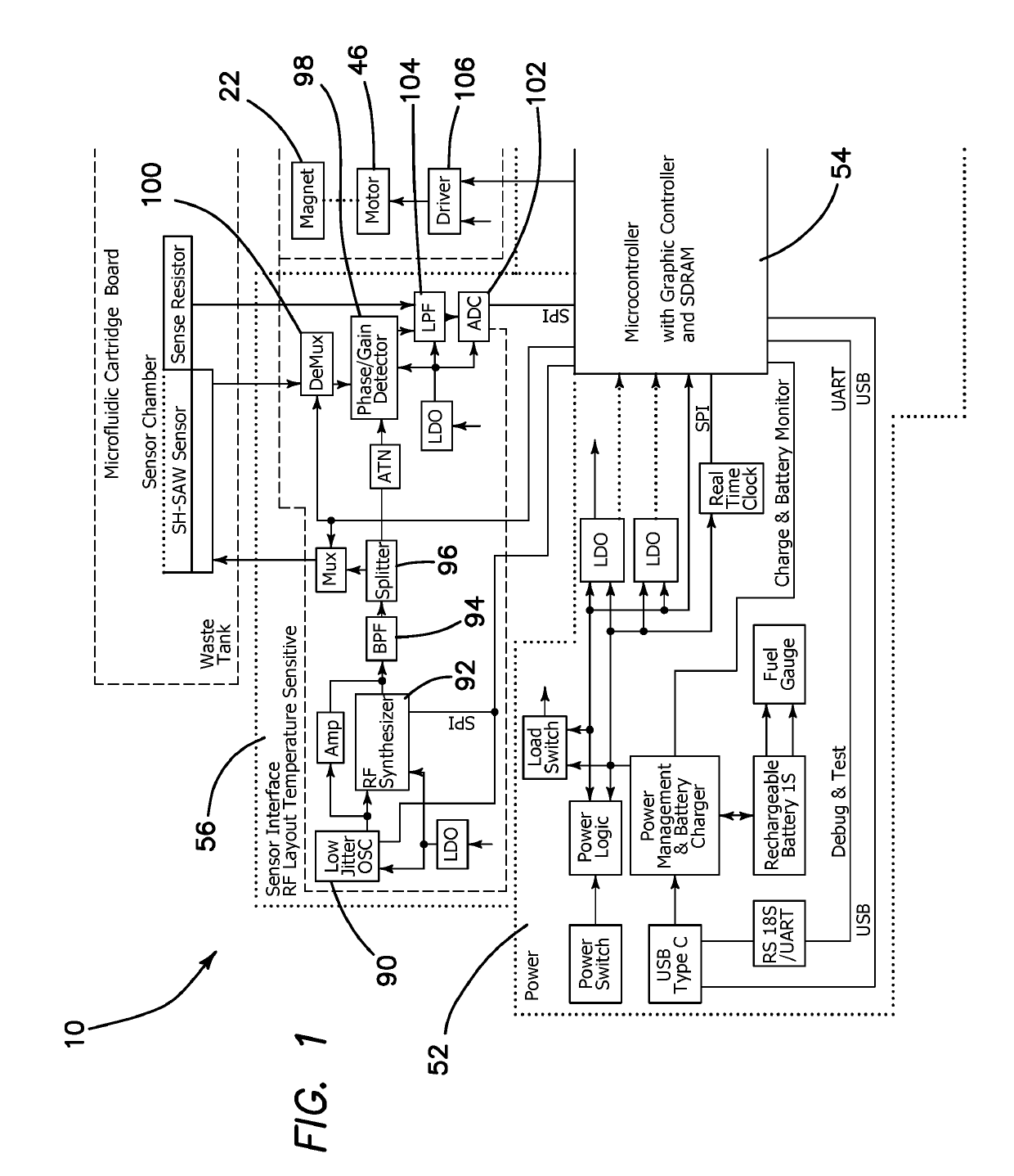 Apparatus for automatic sampling of biological species employing disk microfluidics system