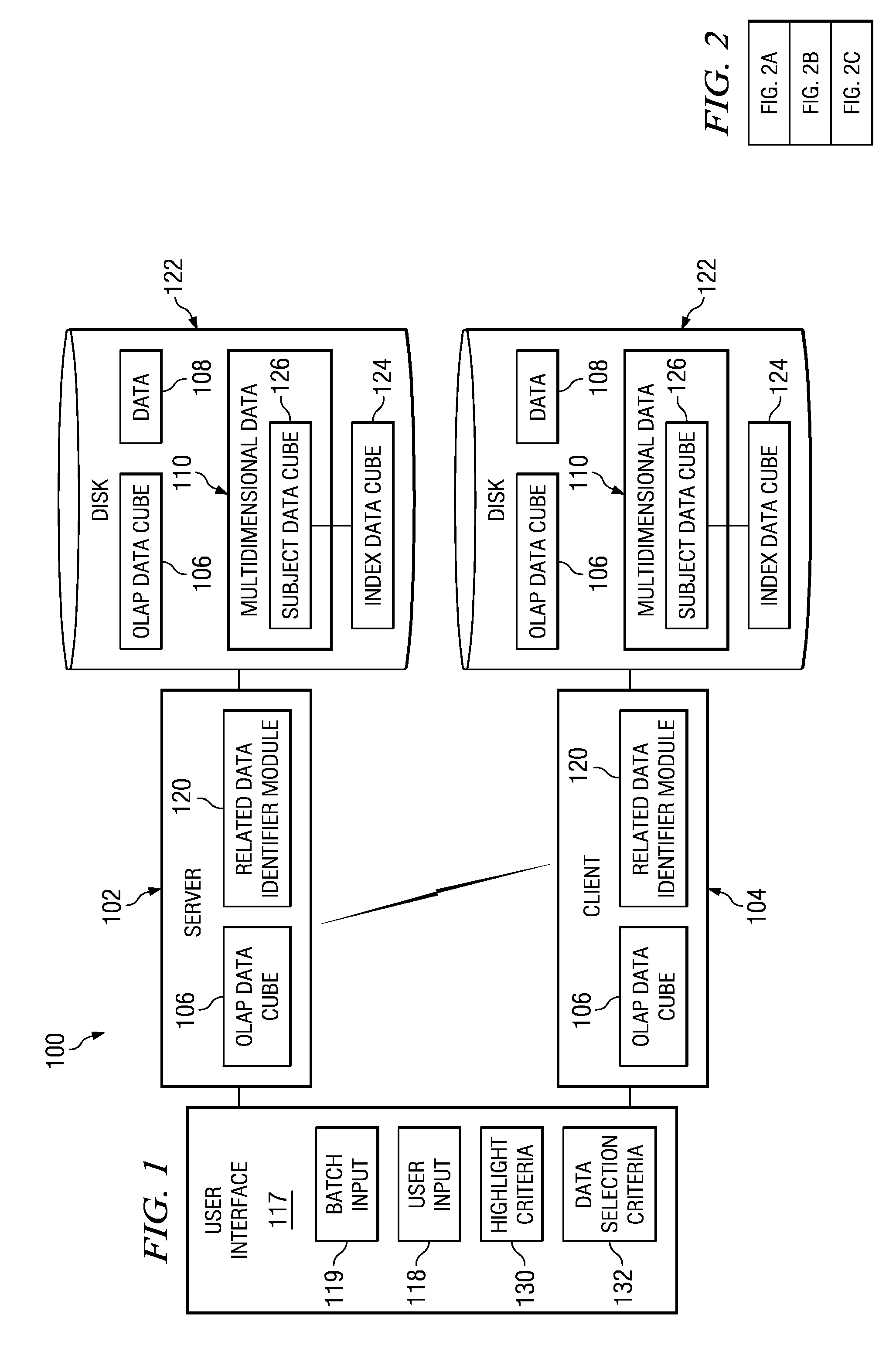 Systems and computer program products to identify related data in a multidimensional database