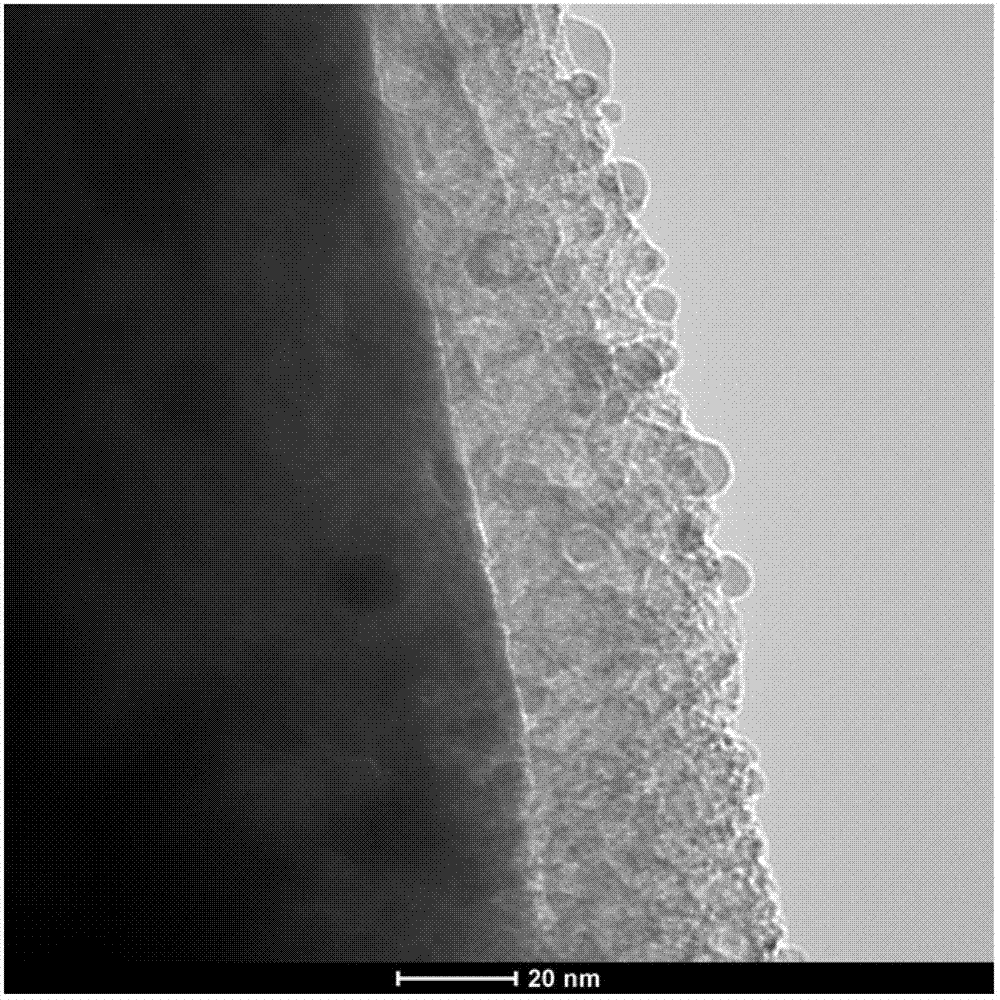 Surface composite coated anode material, preparation method thereof and lithium ion battery