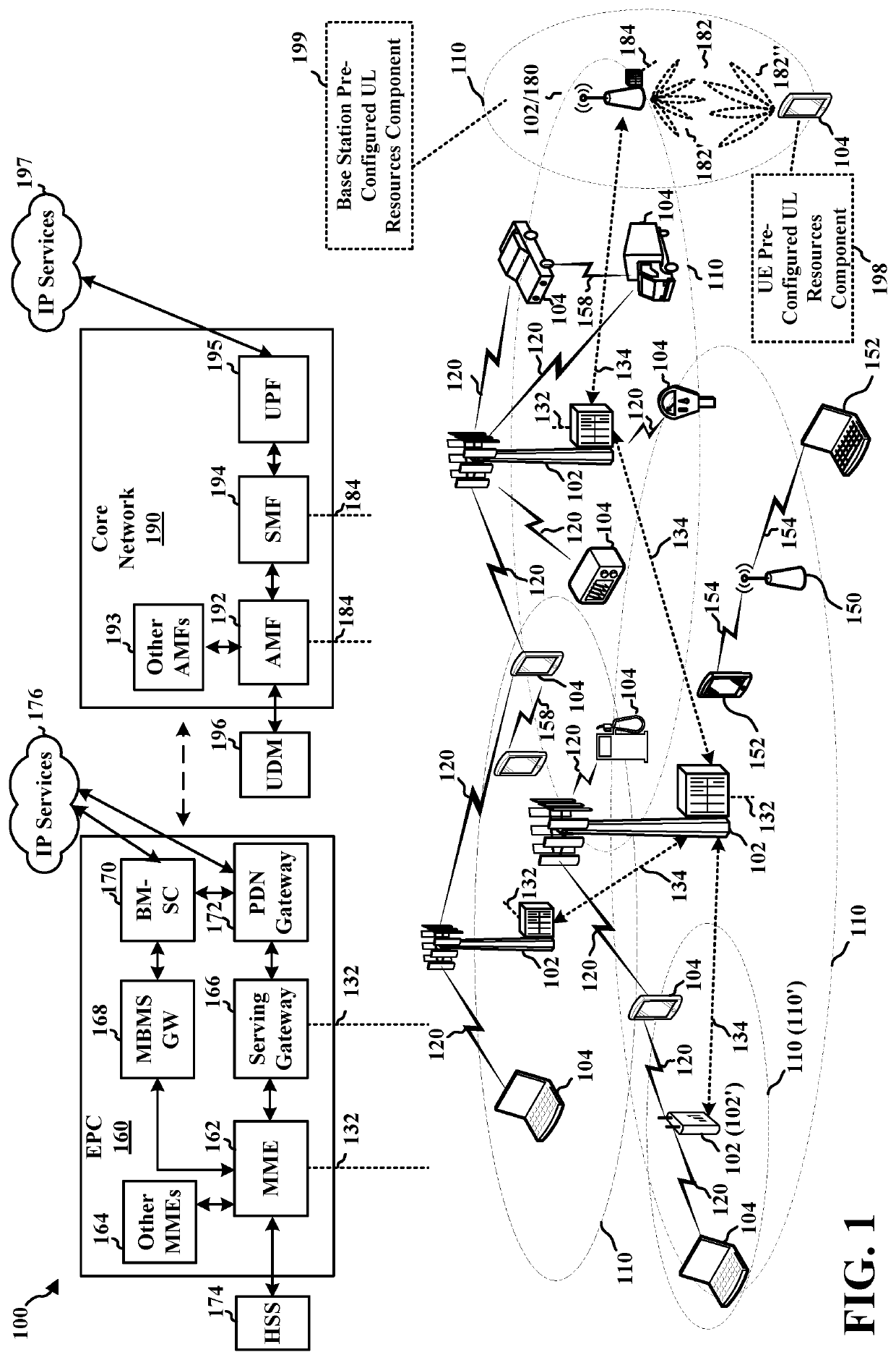 Resources and schemes for uplink transmissions in narrowband communication