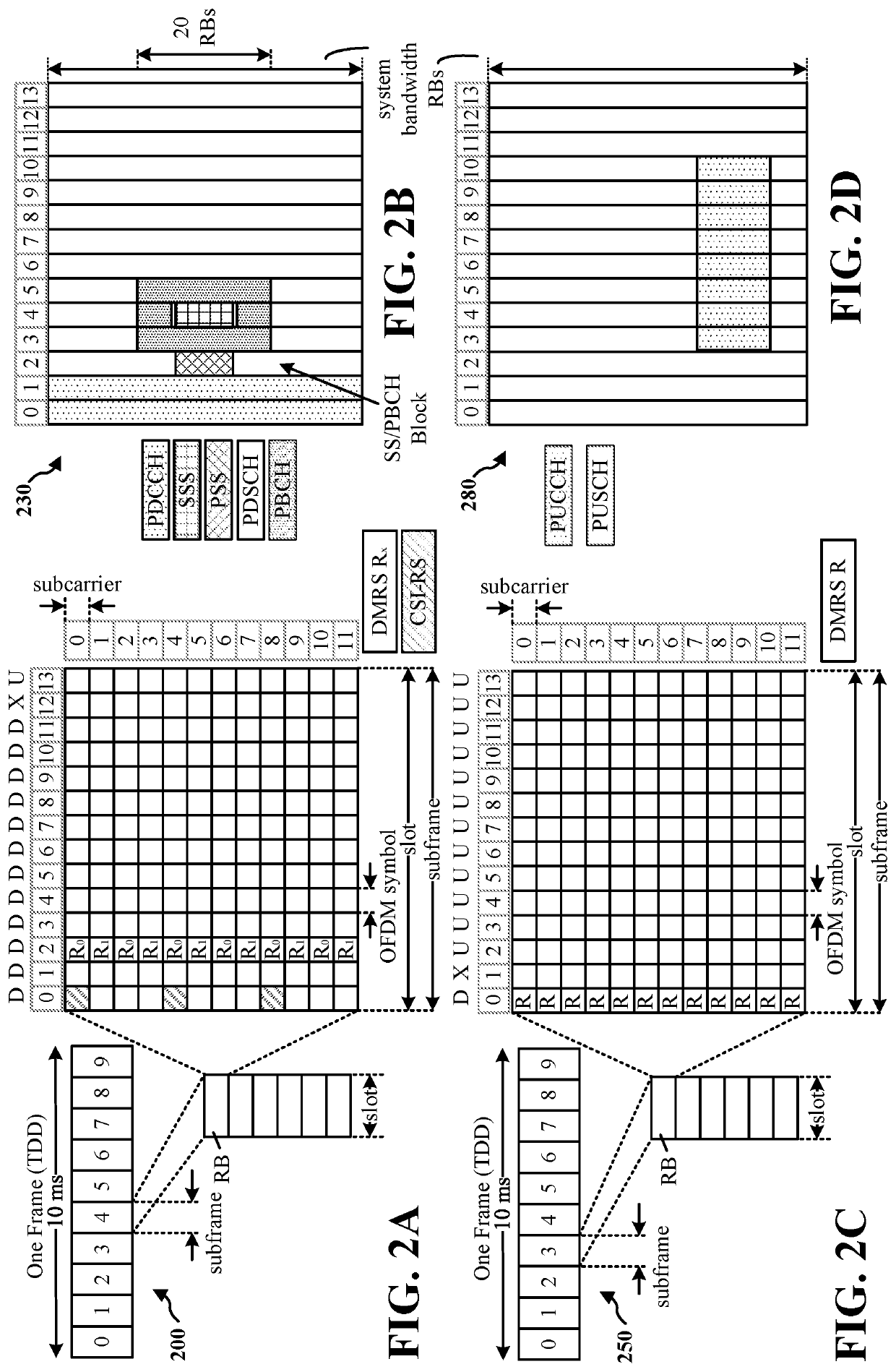 Resources and schemes for uplink transmissions in narrowband communication