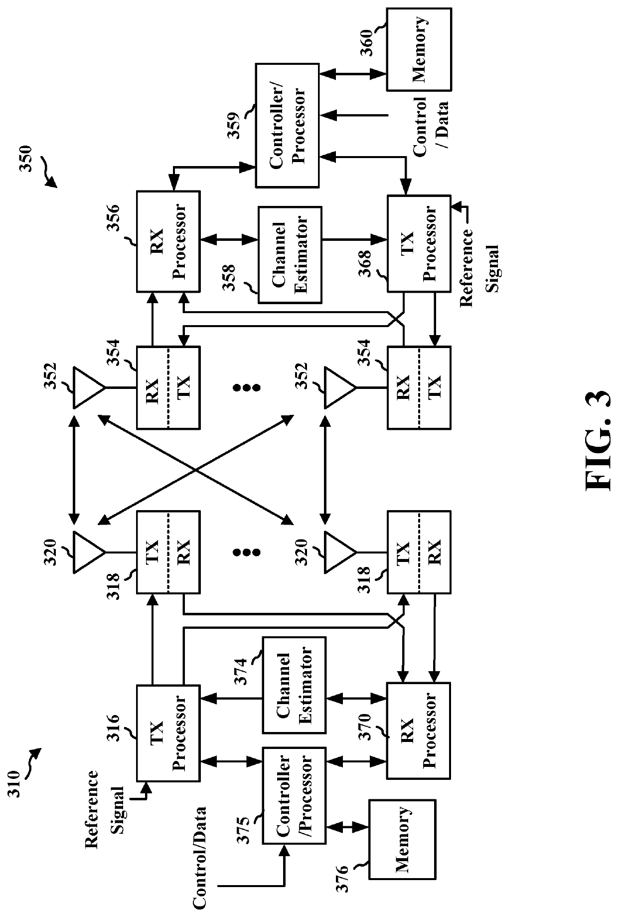 Resources and schemes for uplink transmissions in narrowband communication