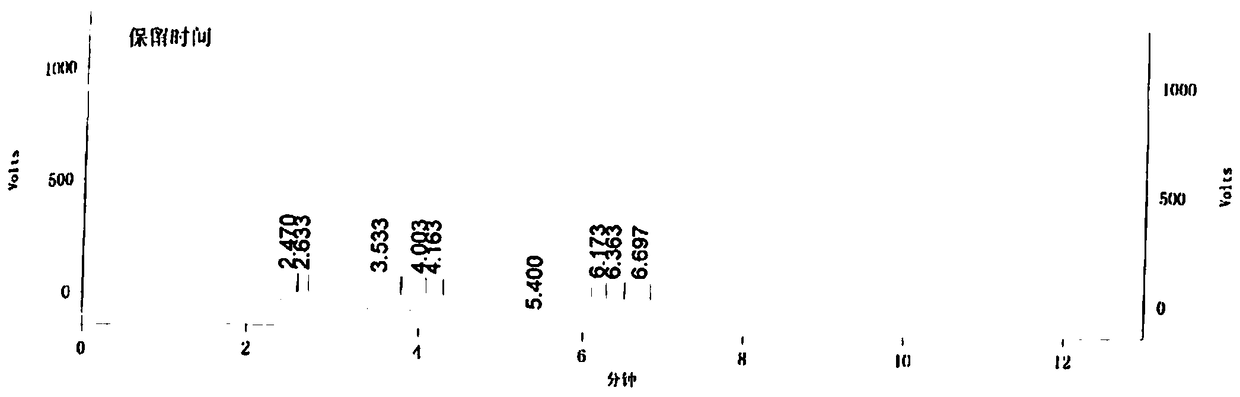 Synthesis method of sulbactam acid