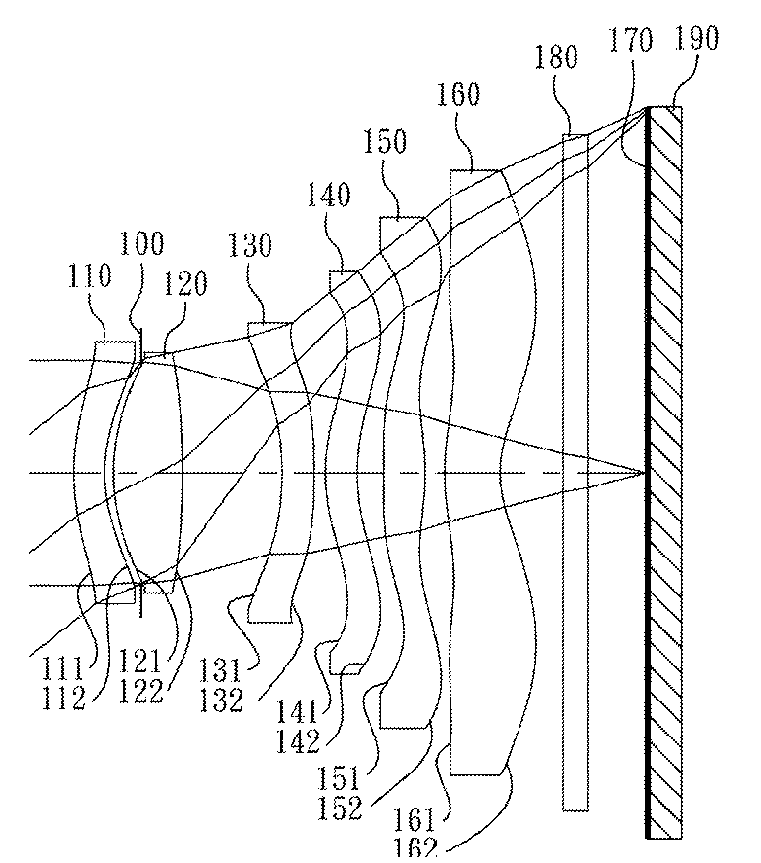 Imaging lens assembly