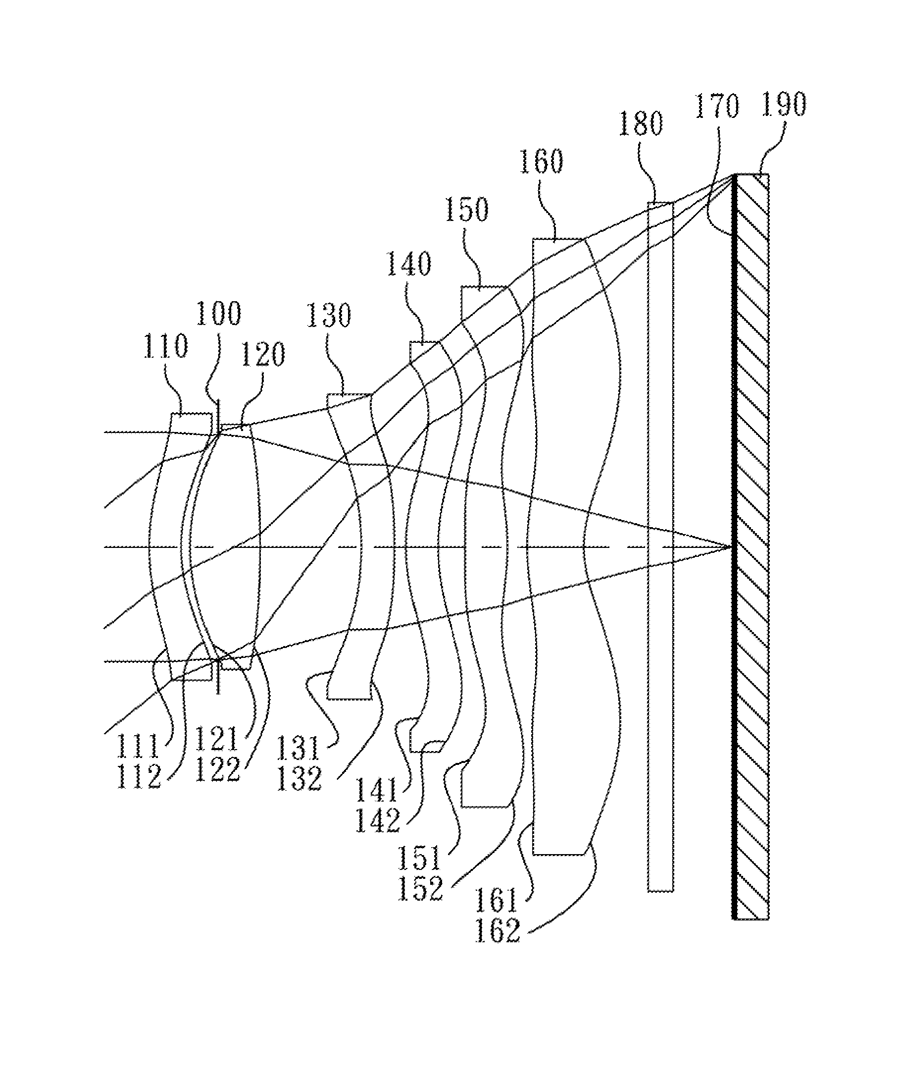 Imaging lens assembly