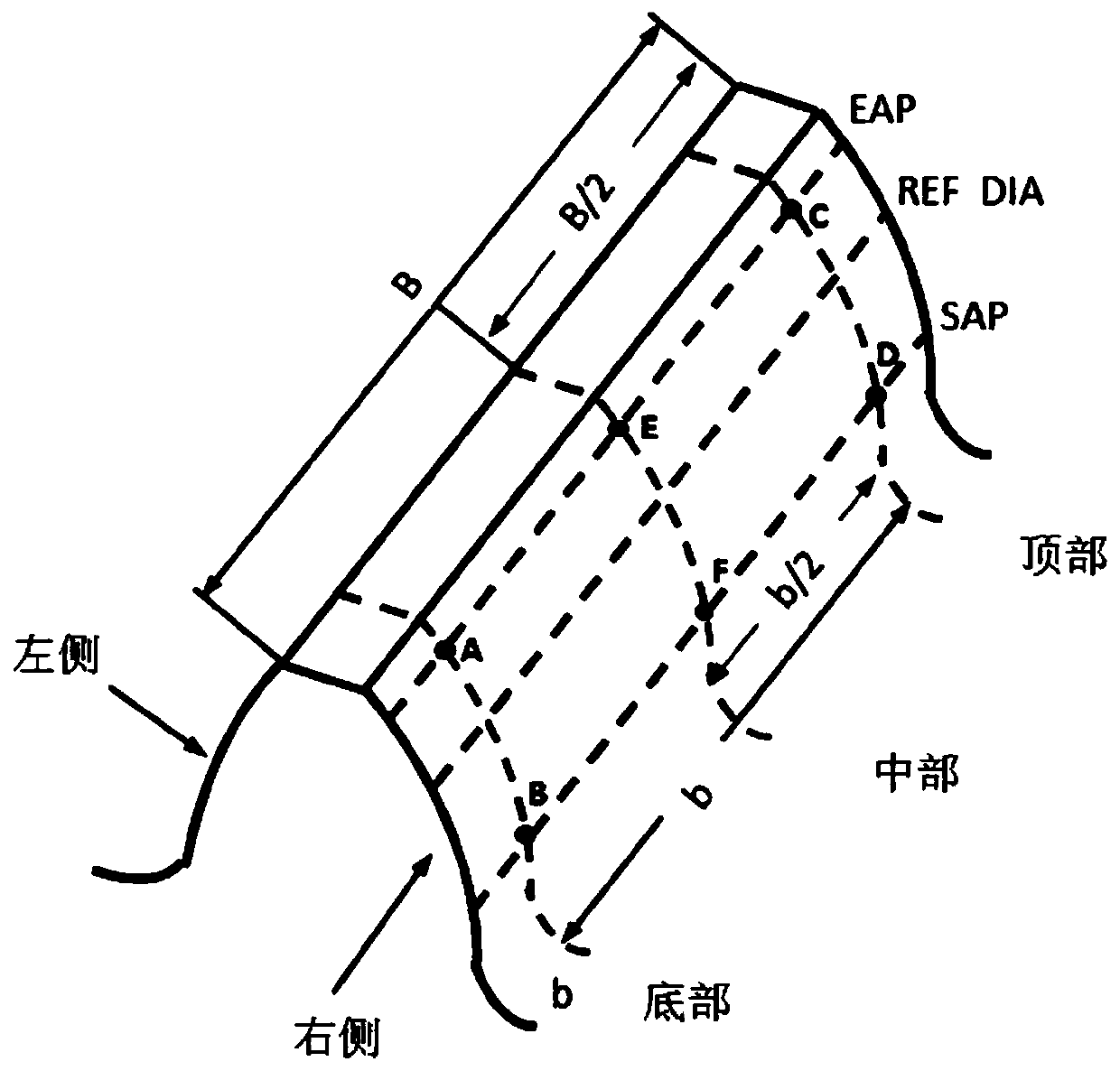 Optimization method of natural distortion micro-modification for helical gear grinding with worm grinding wheel