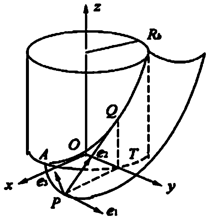 Optimization method of natural distortion micro-modification for helical gear grinding with worm grinding wheel