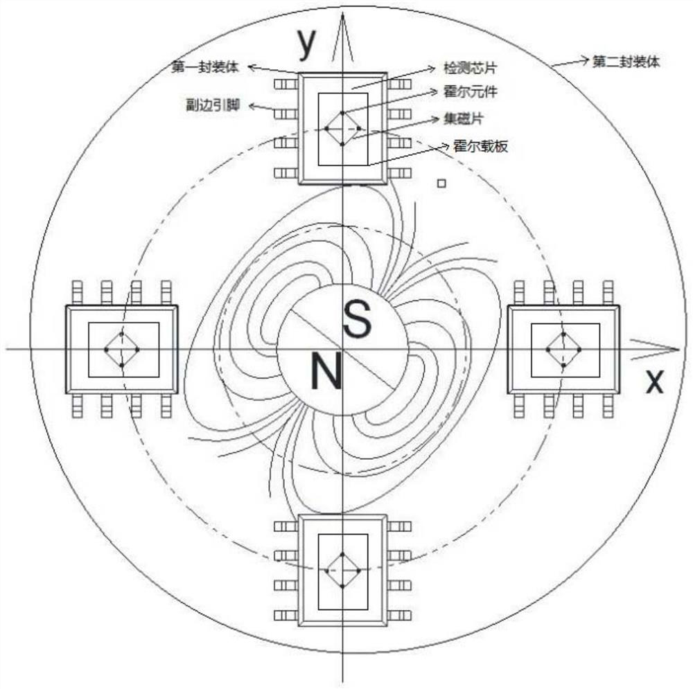 Physical quantity detection device