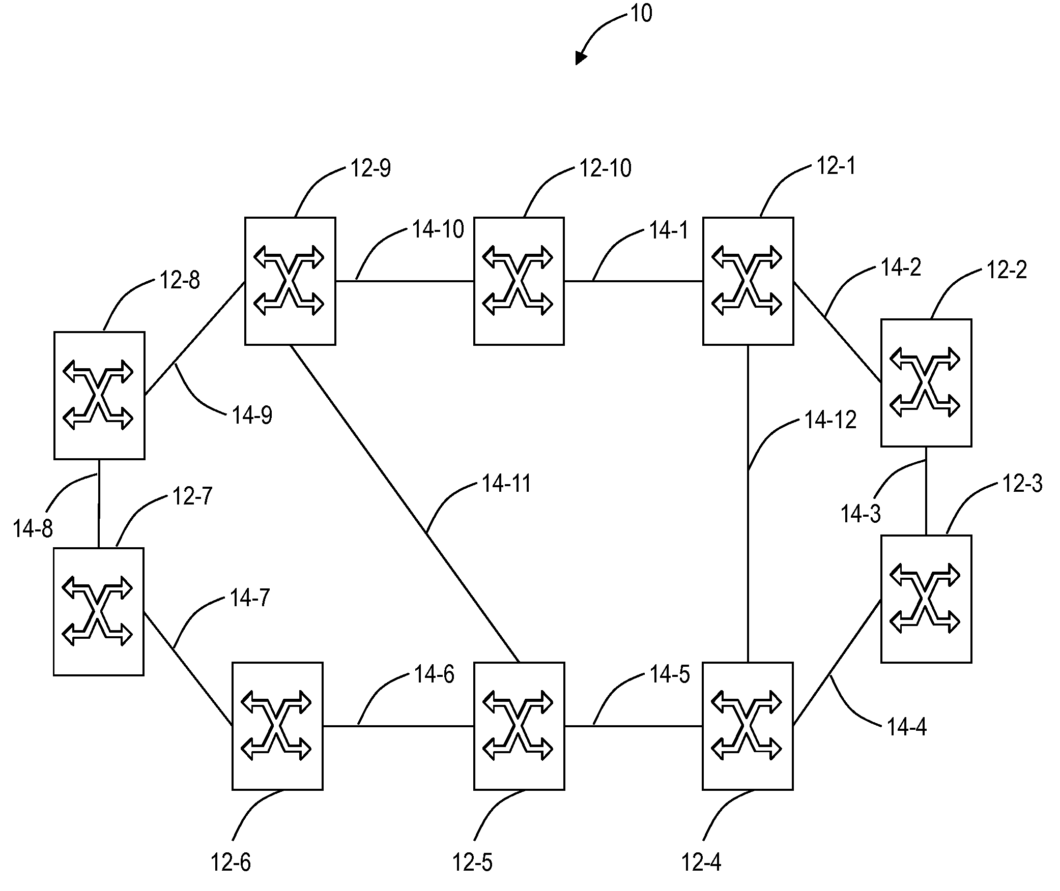 Photonic routing systems and methods for loop avoidance