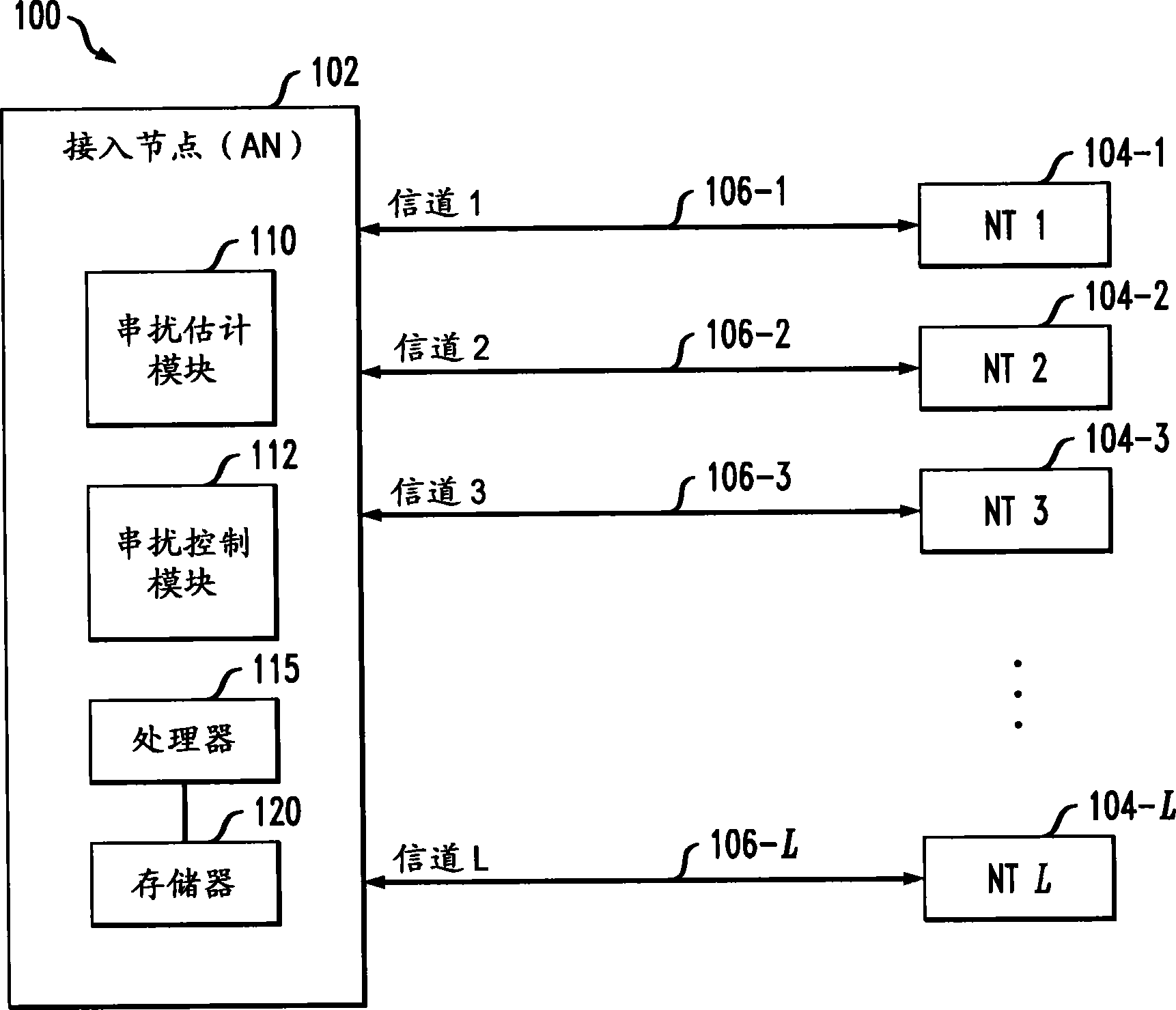 Crosstalk control method and apparatus using a bandwidth-adaptive precoder interface