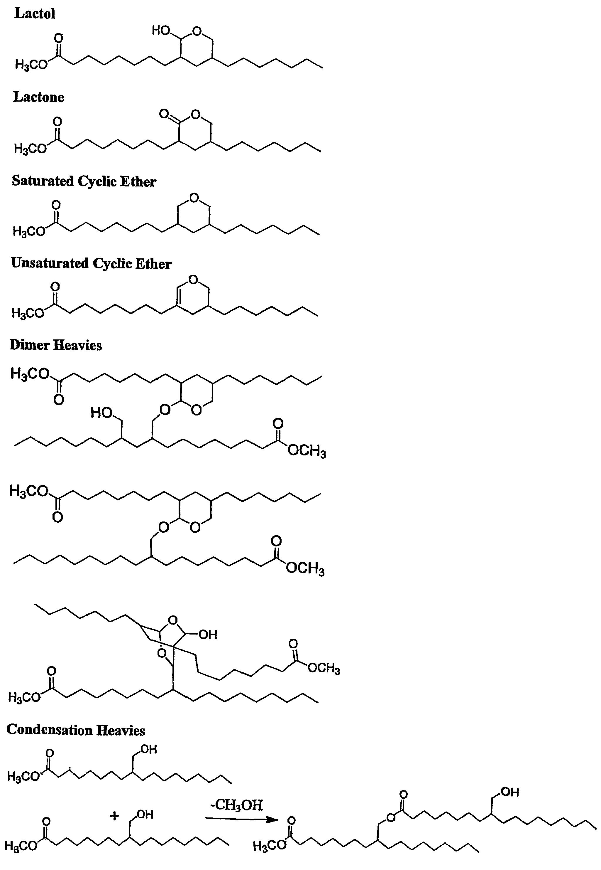 Aldehyde and alcohol compositions derived from seed oils