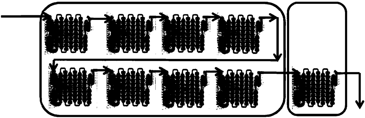 Preparation method of graft modified silicone oil