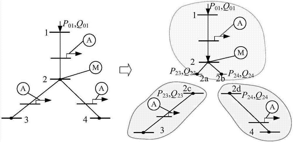 Distribution network state estimation method based on hierarchical solution