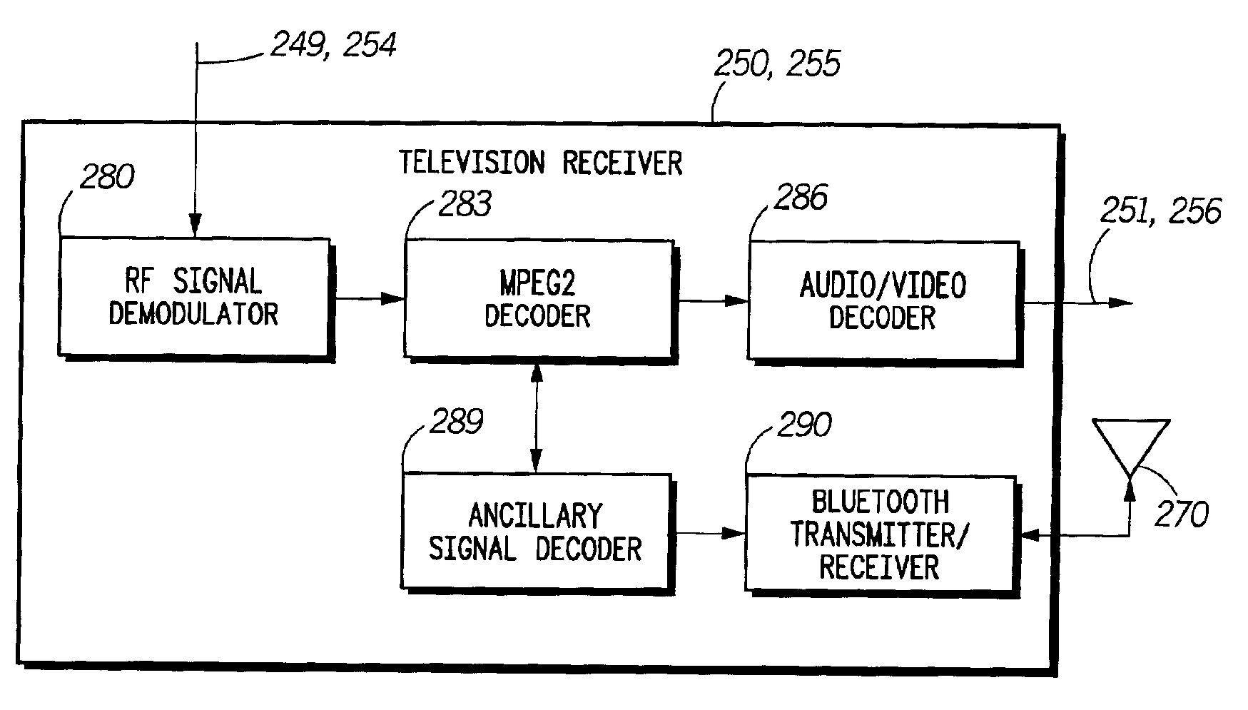 Method and apparatus for providing additional information to a selective call device about a broadcast