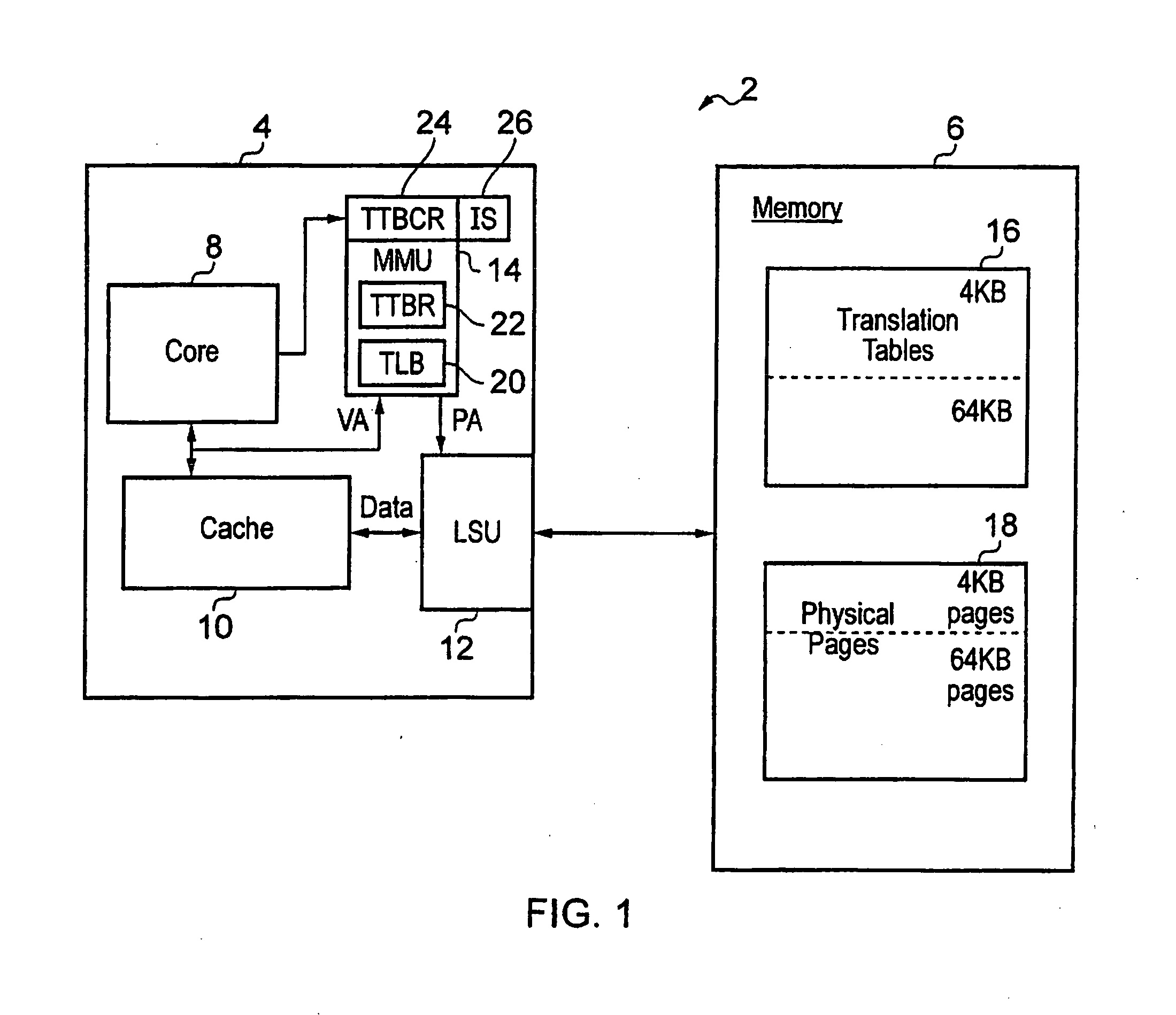 Translation table control