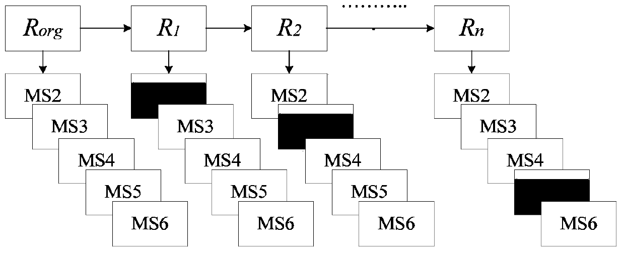 Speech synthesis method and system