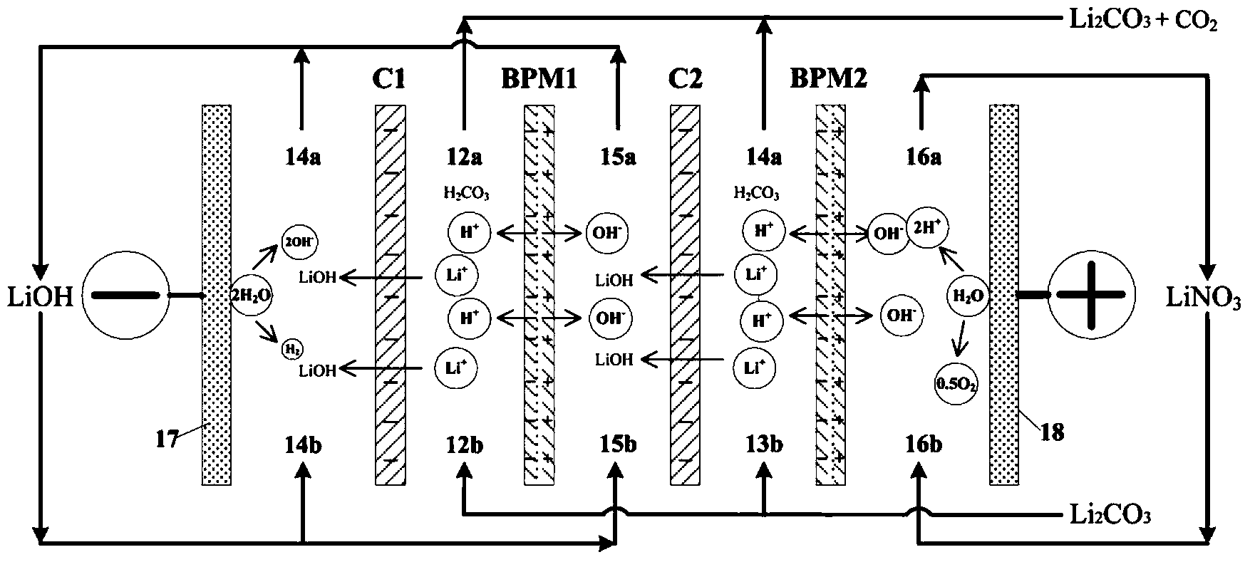 Method for extracting lithium hydroxide by salt lake brine