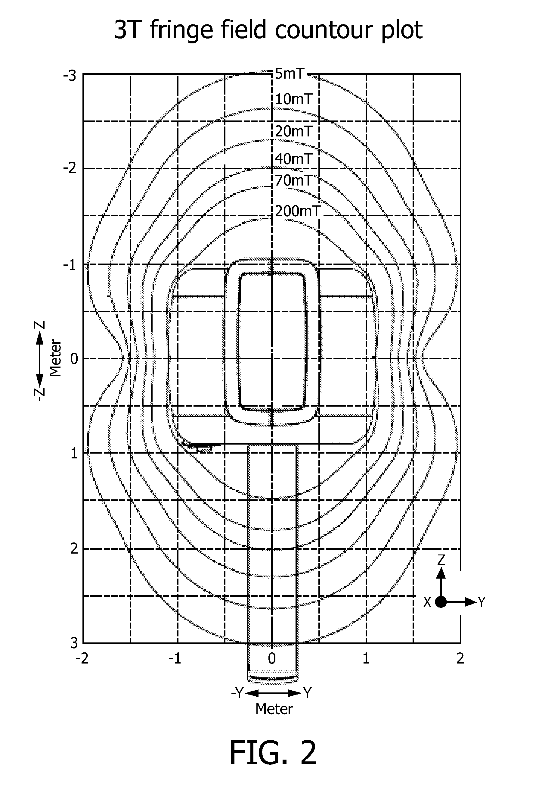 Optical hyperpolarisation with light endowed with orbital angular momentum