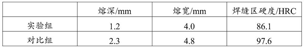 Active flux for tungsten inert gas argon arc welding, preparation method and application method thereof