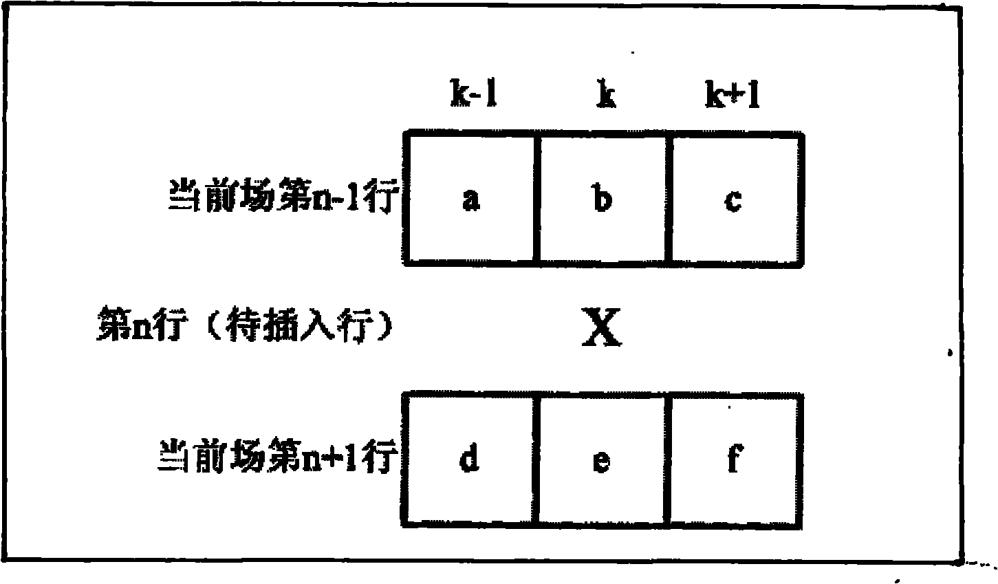 De-interlacing method and device for monitoring video