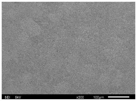 Two-phase composite microwave dielectric ceramic material for filter and preparation method thereof