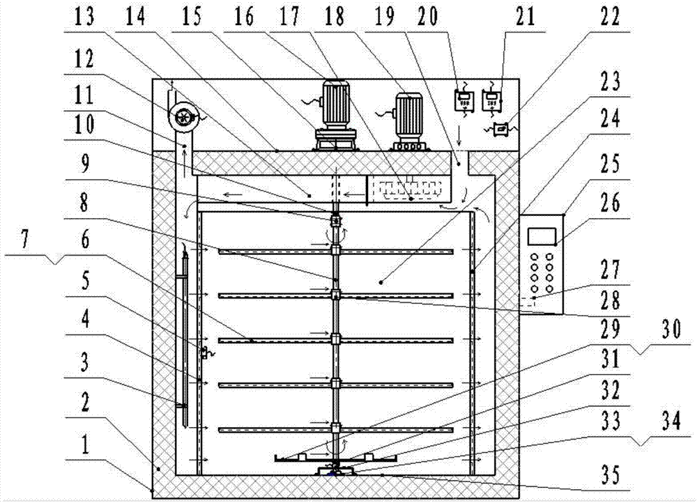 Rotary disk type air jet impact drying machine