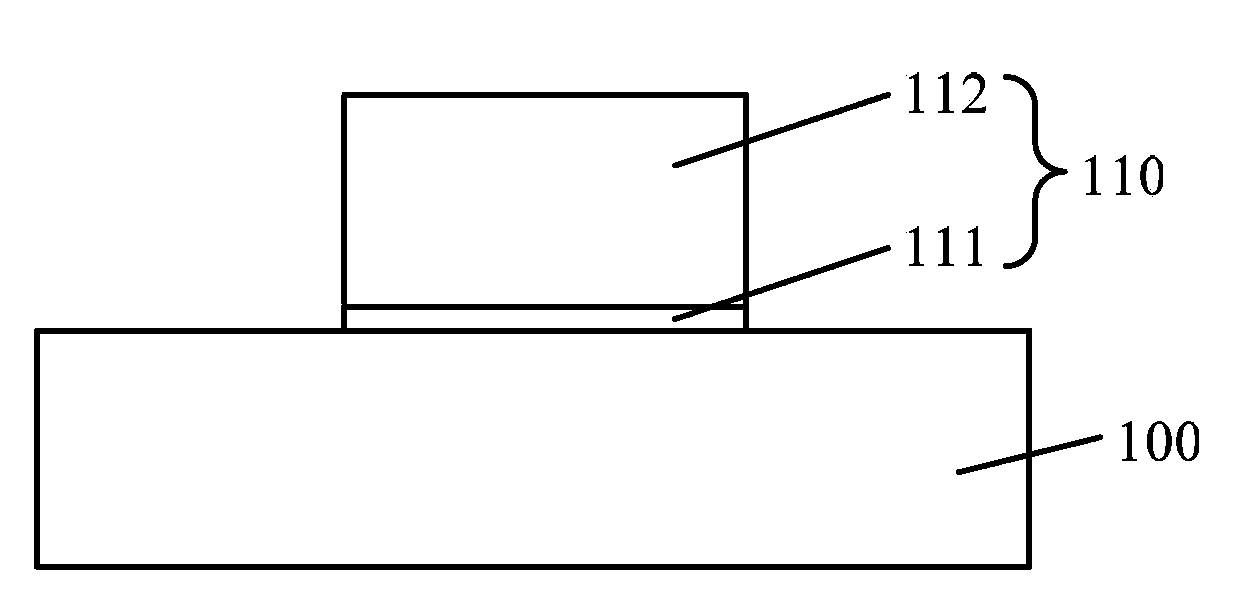 Gate structure and forming method thereof, semiconductor structure and forming method thereof