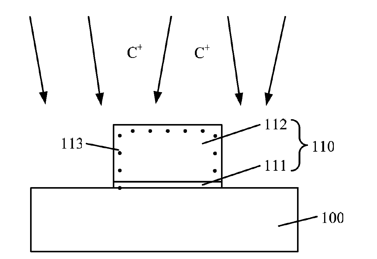 Gate structure and forming method thereof, semiconductor structure and forming method thereof