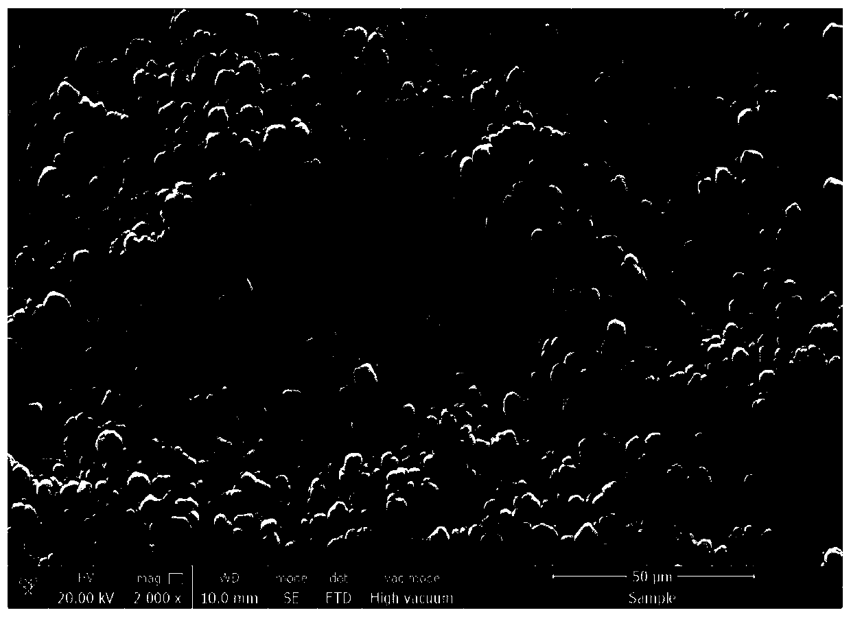 Preparation of (cu,fe) by a magnetron sputtering method  <sub>3</sub> o  <sub>4</sub> Method of spinel coating and its application