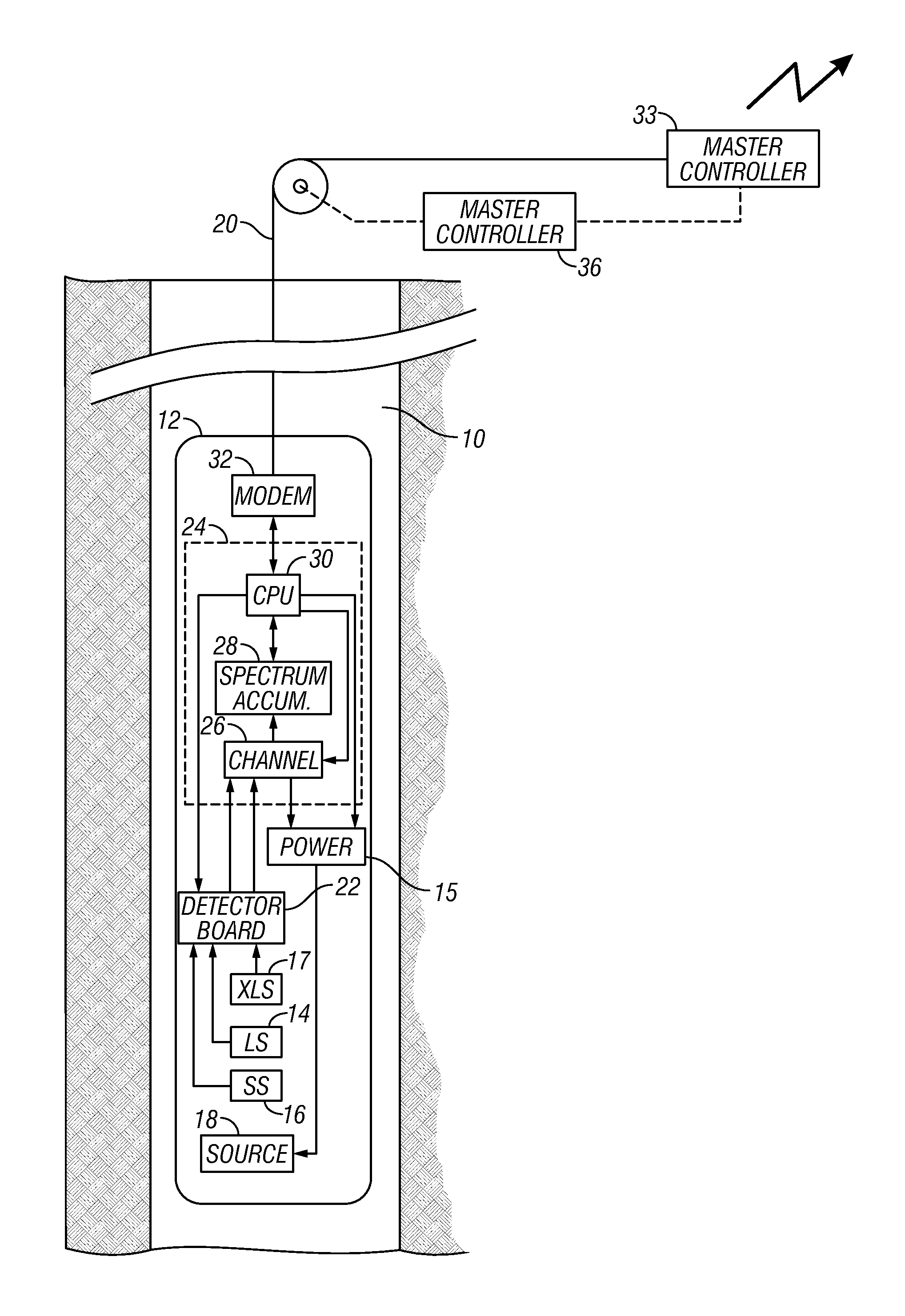 Wide Band Gap Semiconductor Photodetector Based Gamma Ray Detectors for Well Logging Applications