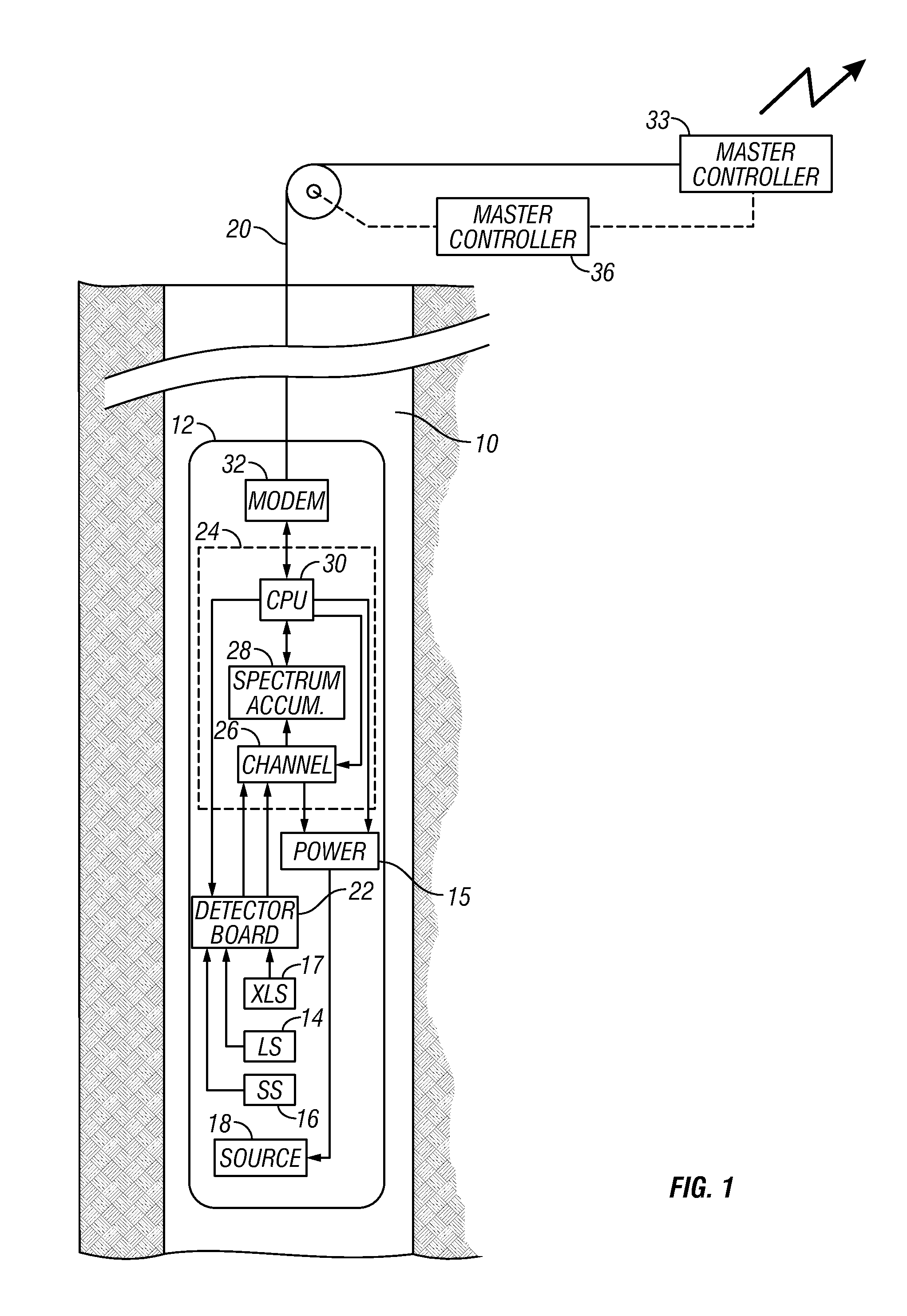 Wide Band Gap Semiconductor Photodetector Based Gamma Ray Detectors for Well Logging Applications