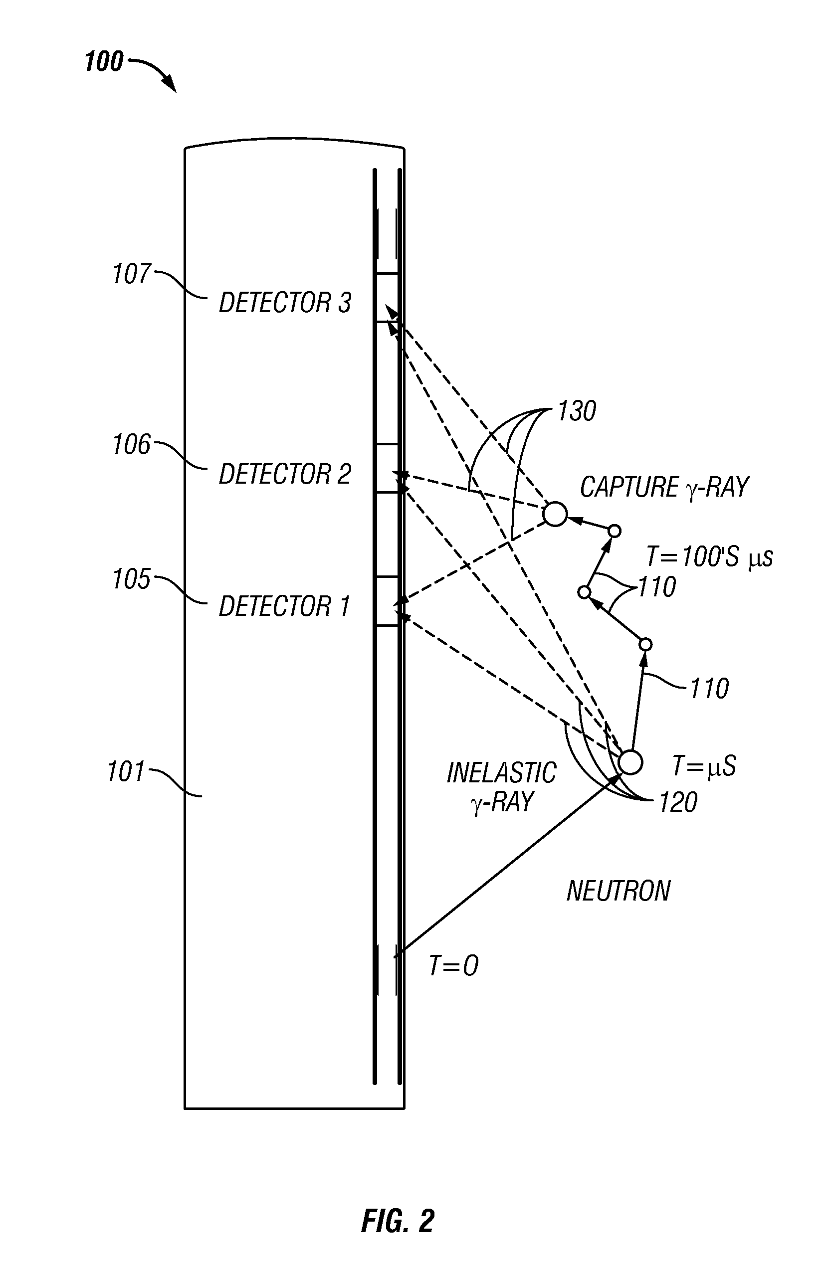 Wide Band Gap Semiconductor Photodetector Based Gamma Ray Detectors for Well Logging Applications