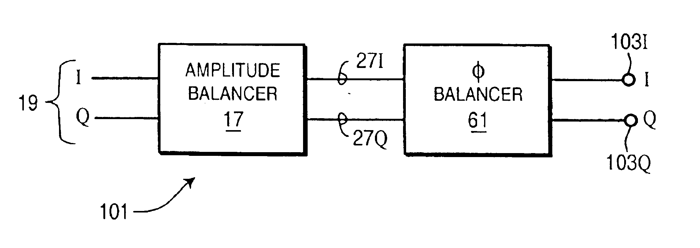 Balancing amplitude and phase