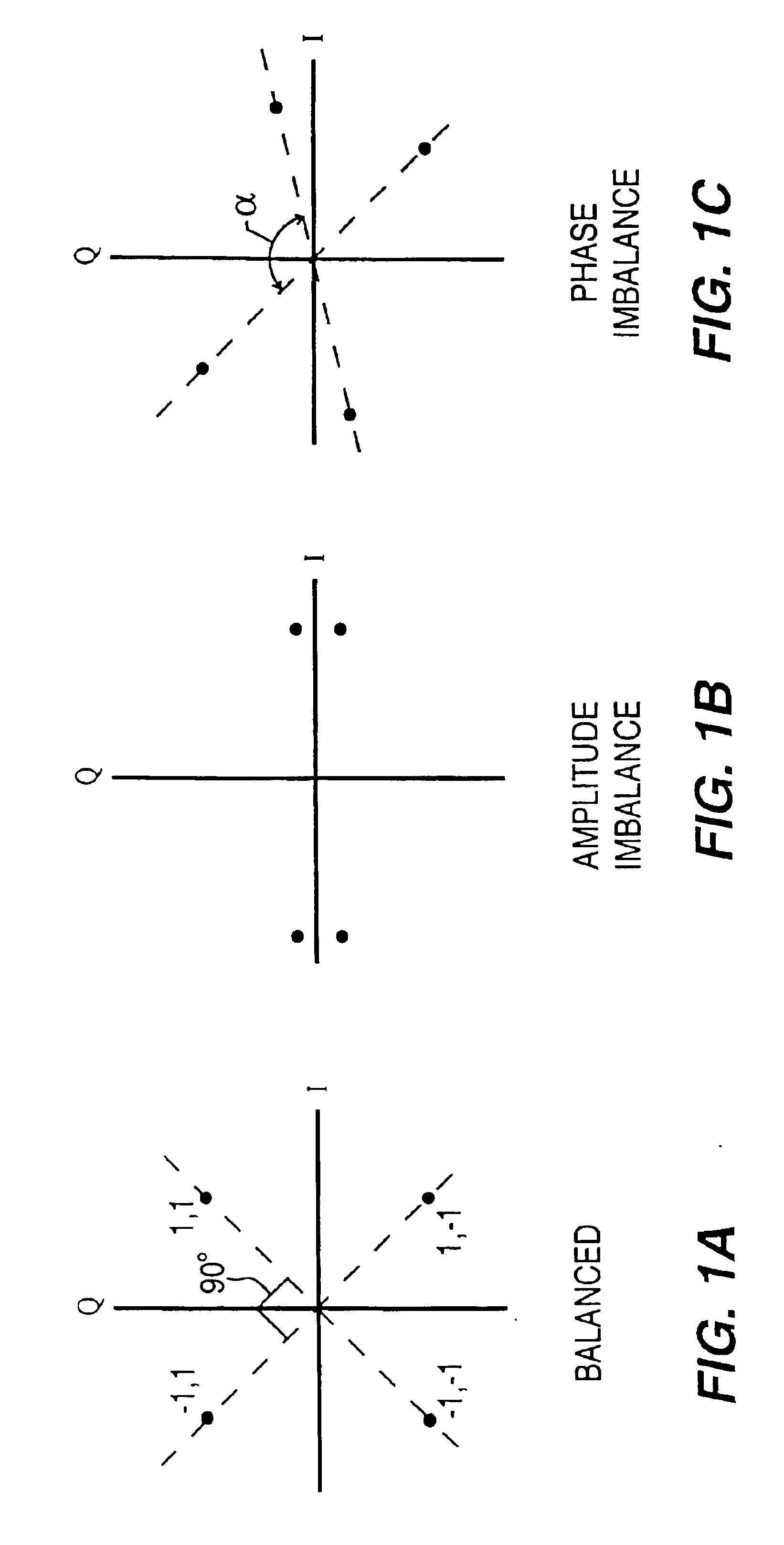 Balancing amplitude and phase