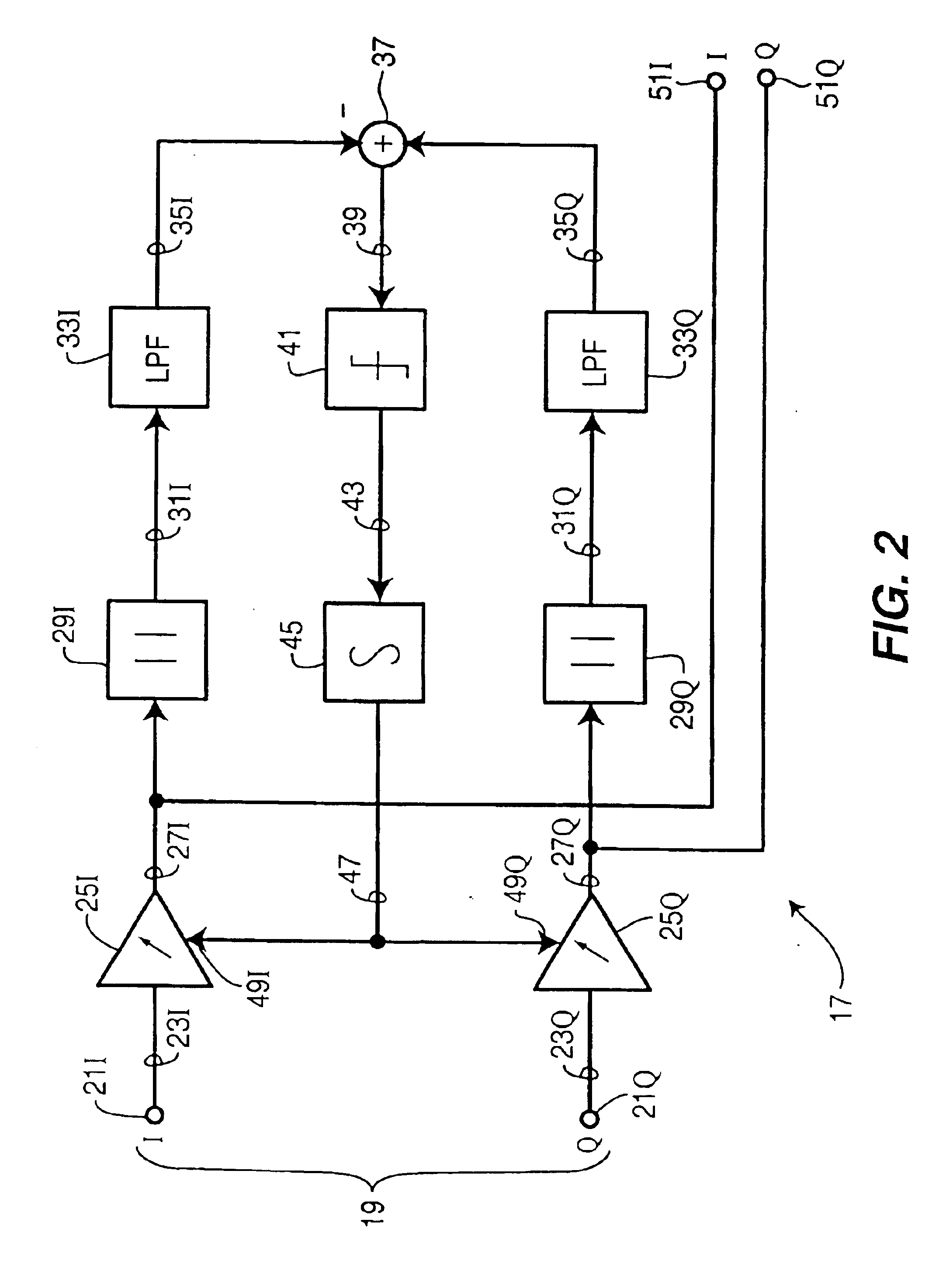 Balancing amplitude and phase