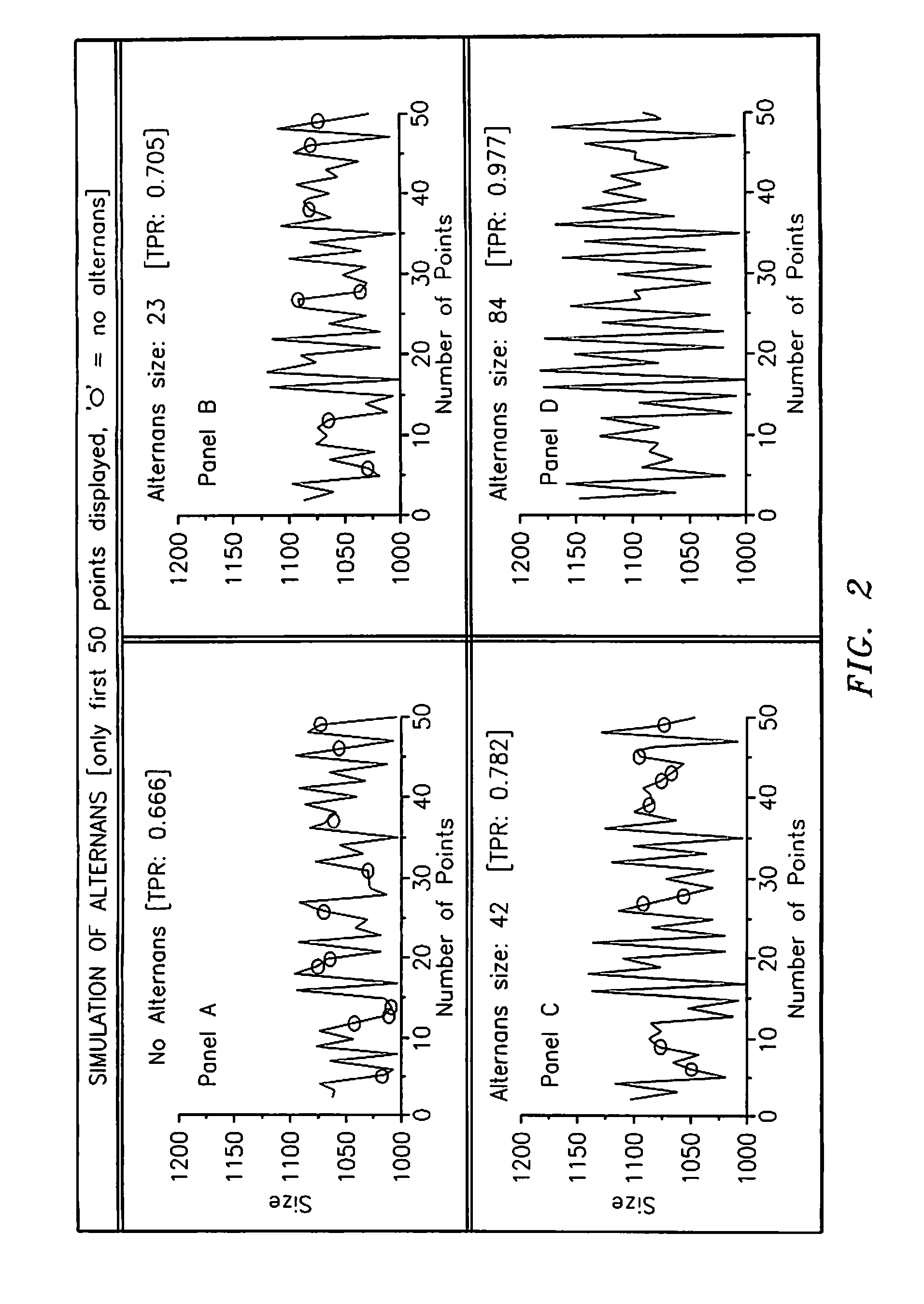 RR interval monitoring method and blood pressure cuff utilizing same