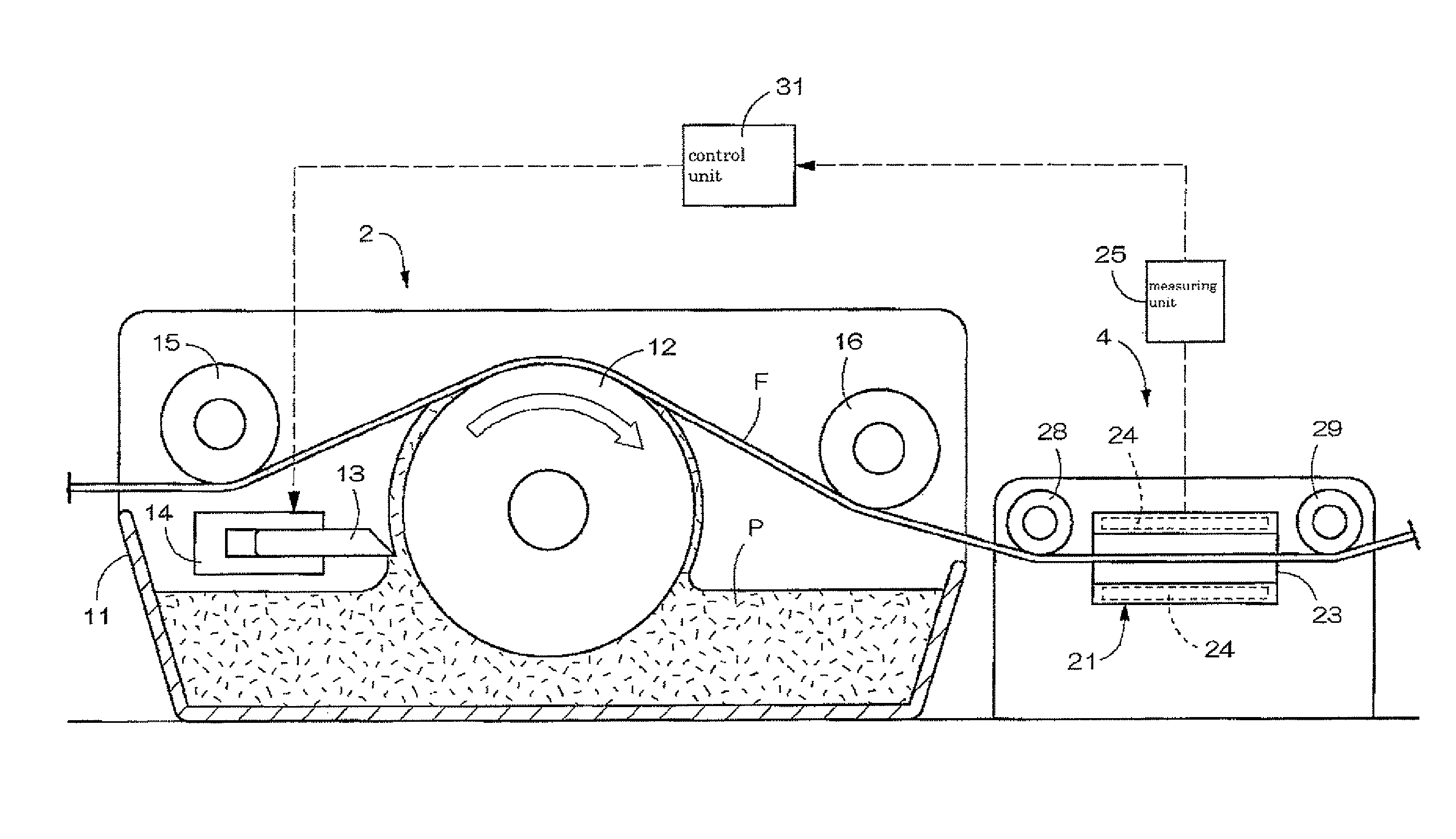 Resin impregnated amount measuring method and resin impregnated amount measuring device in filament winding molding